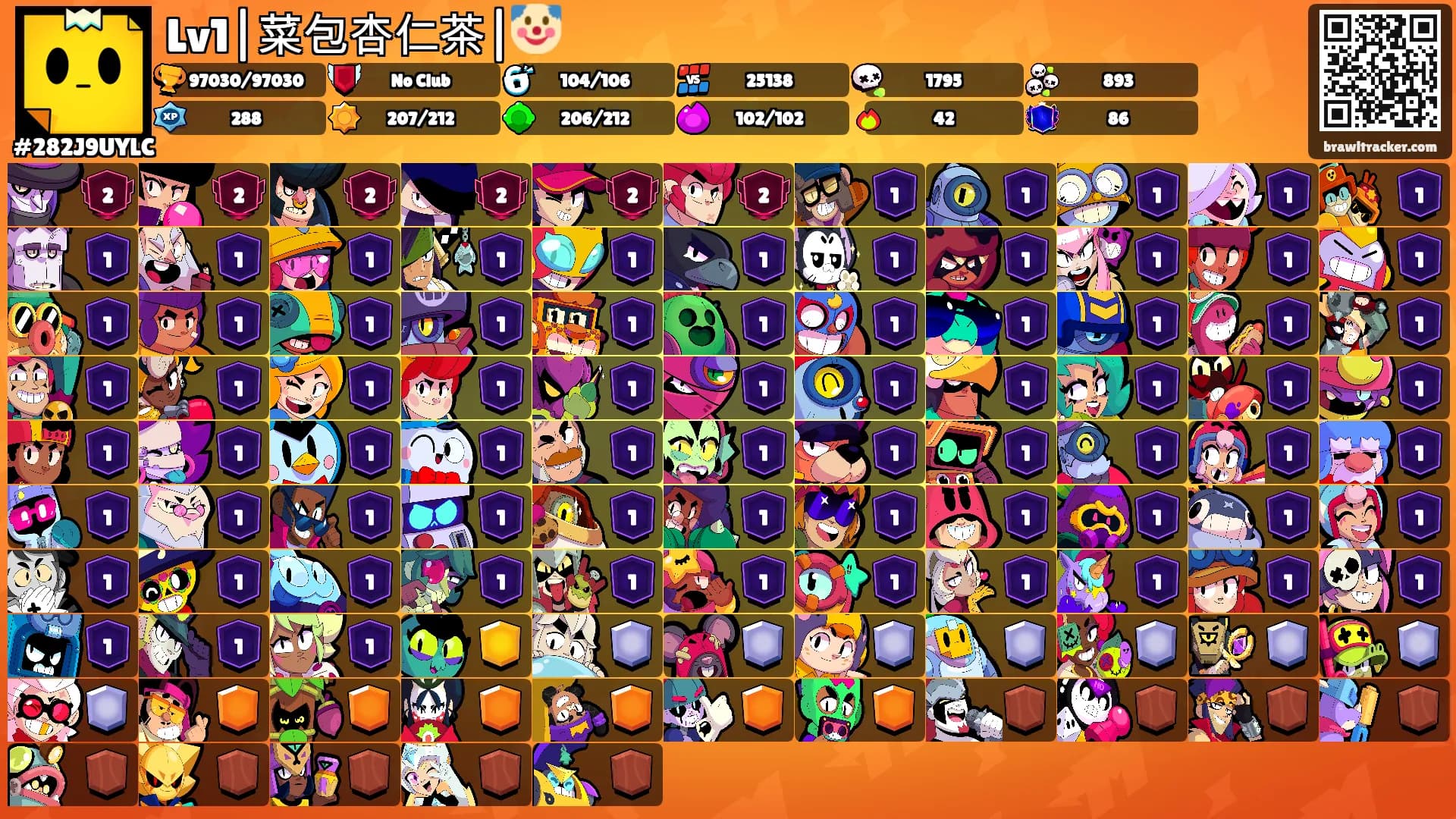Lv1|菜包杏仁茶|🤡's Ranks