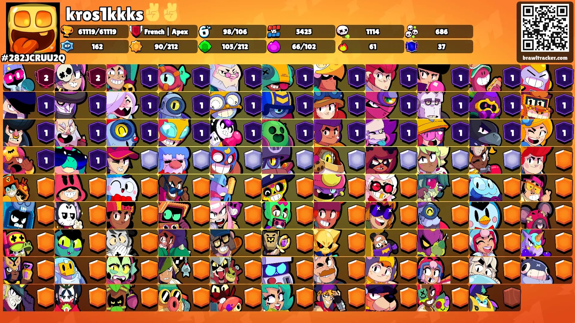 kros1kkks✌️✌️'s Ranks