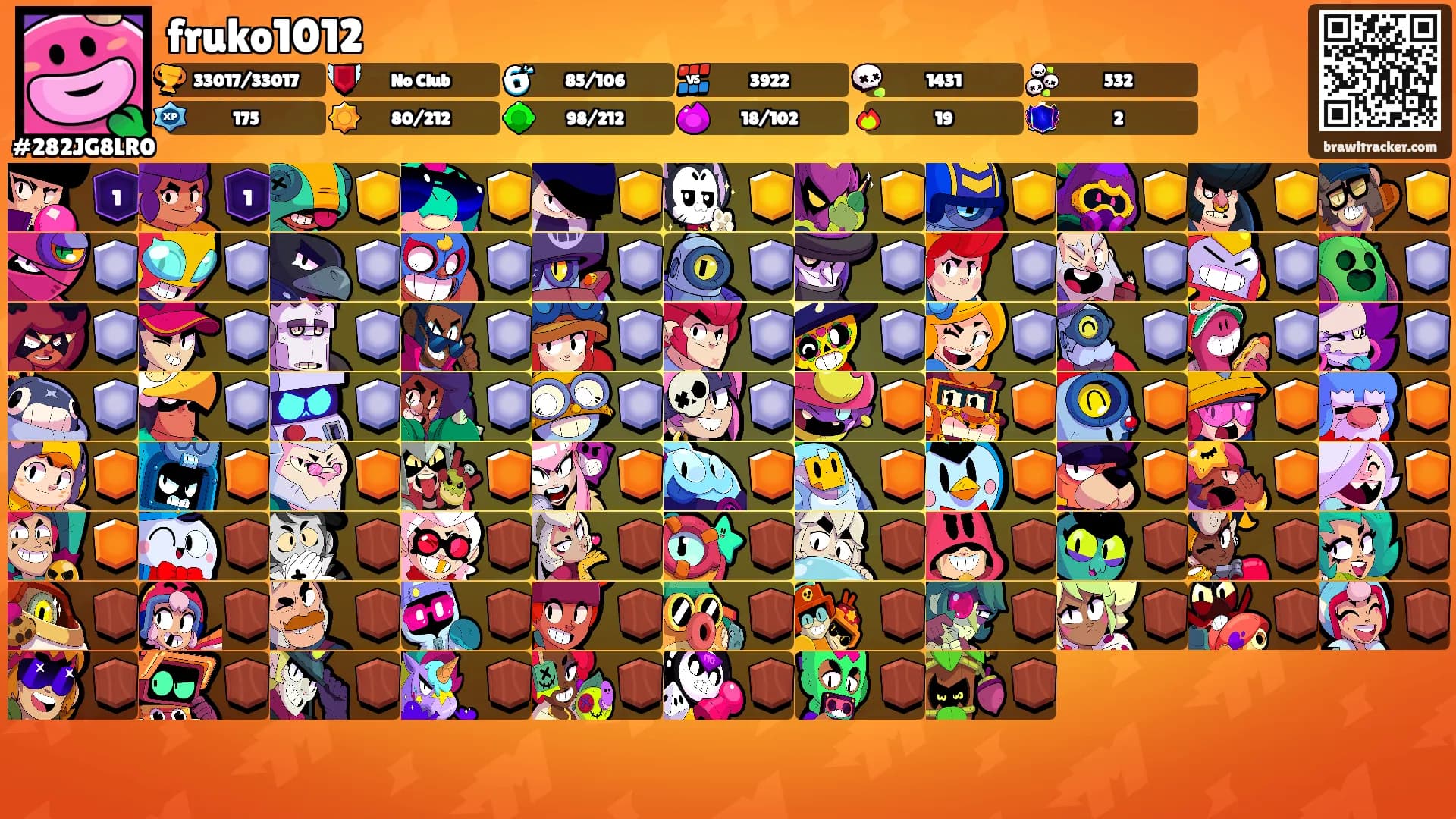fruko1012's Ranks