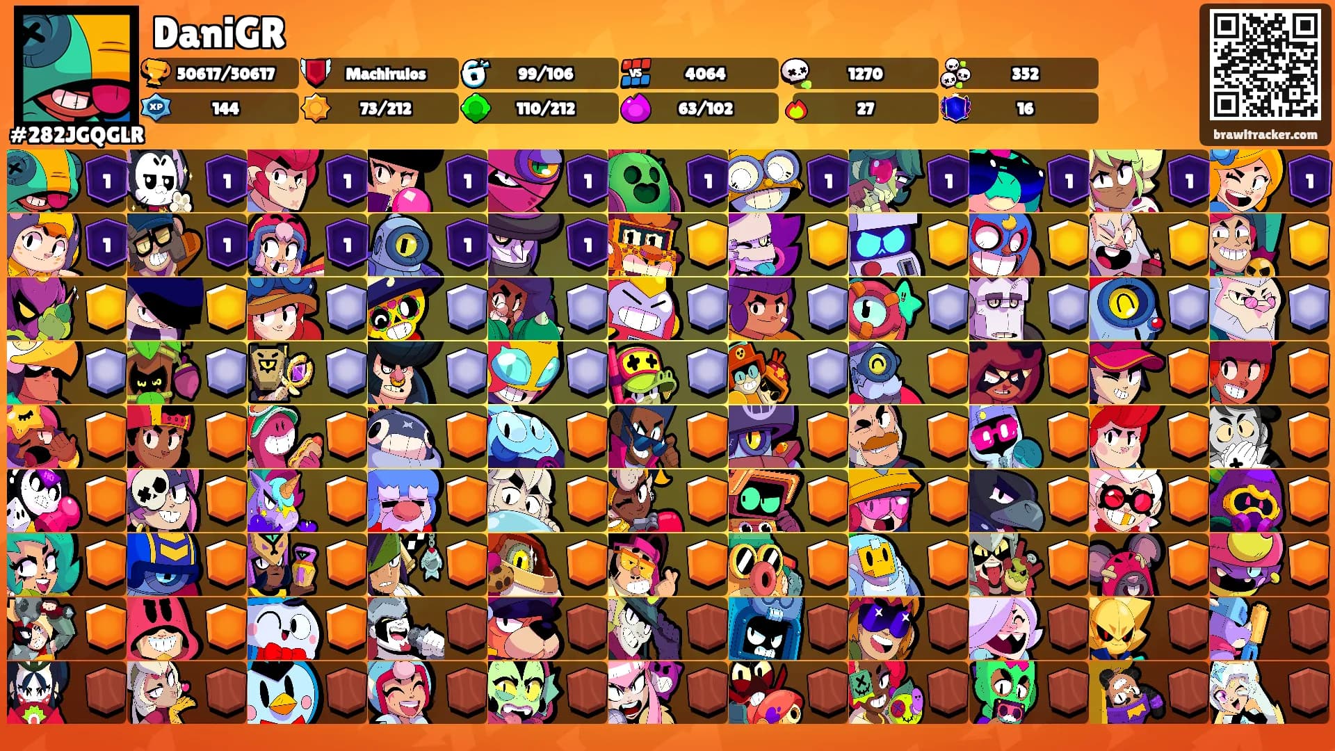 DaniGR's Ranks