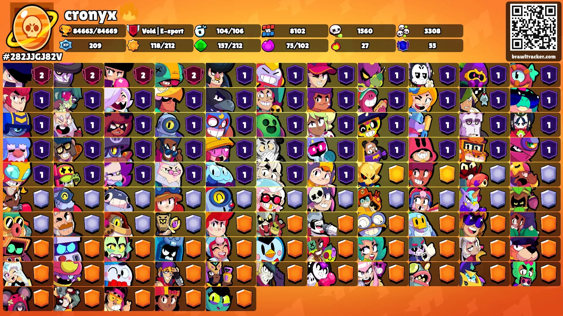 cronyx 🔥's Ranks