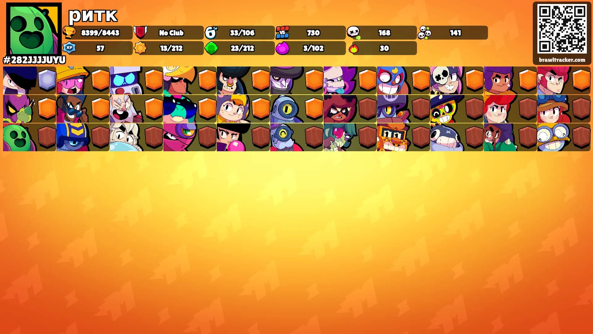 ритк's Ranks