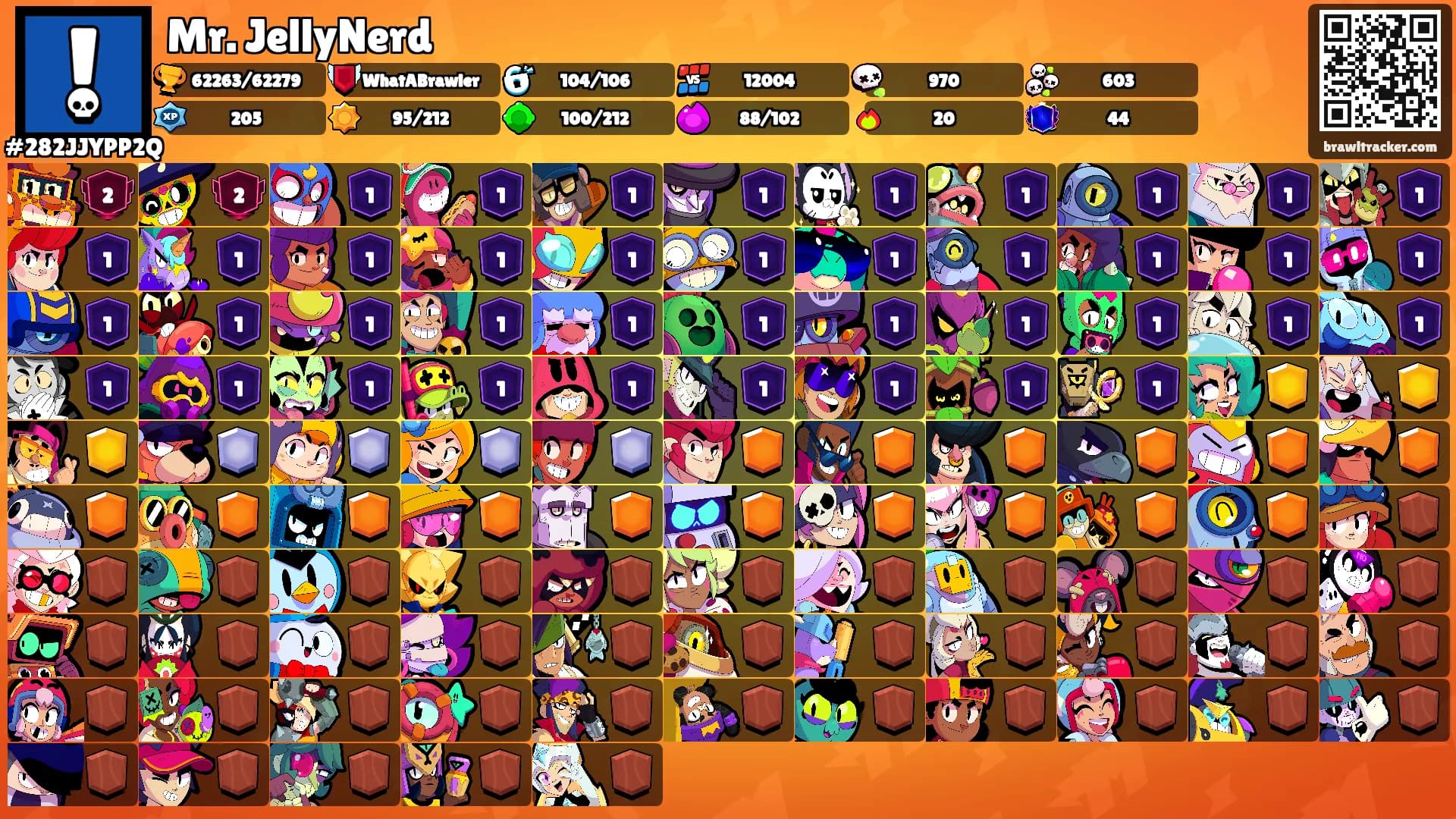 Mr. JellyNerd's Ranks