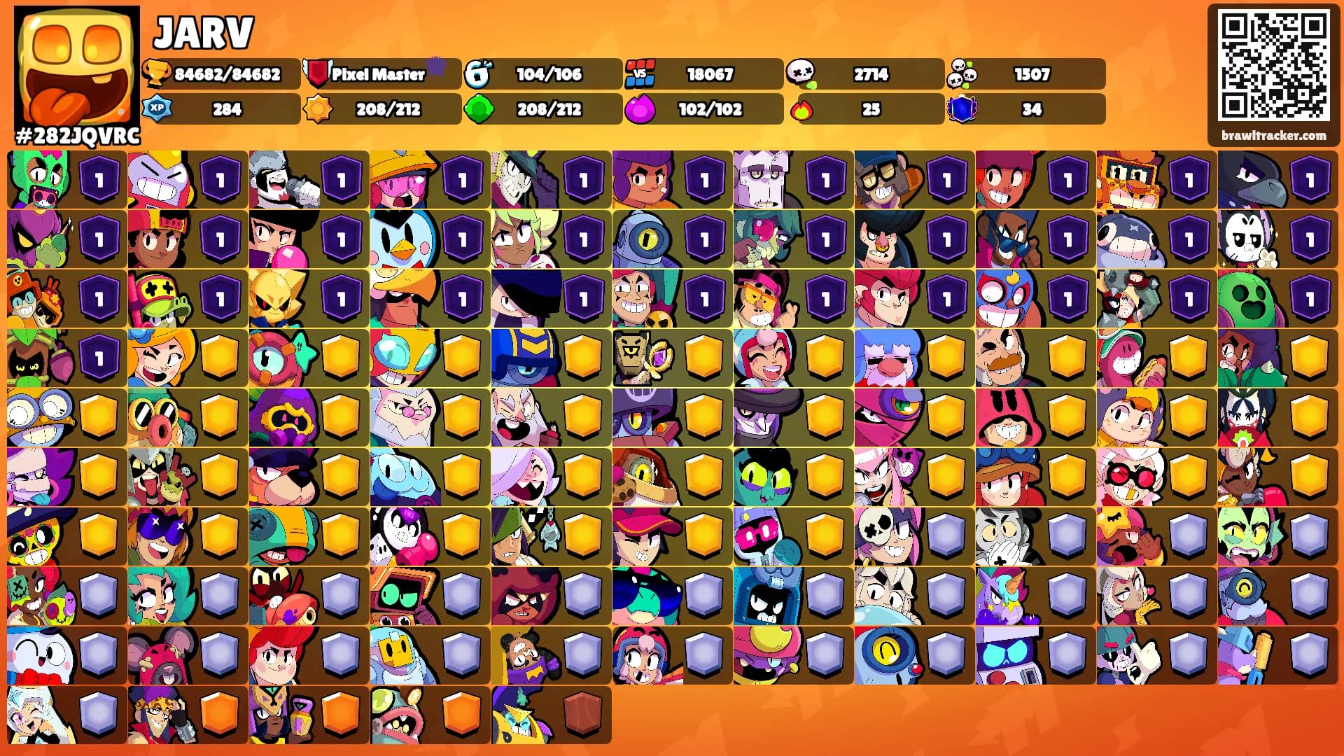 JARV's Ranks