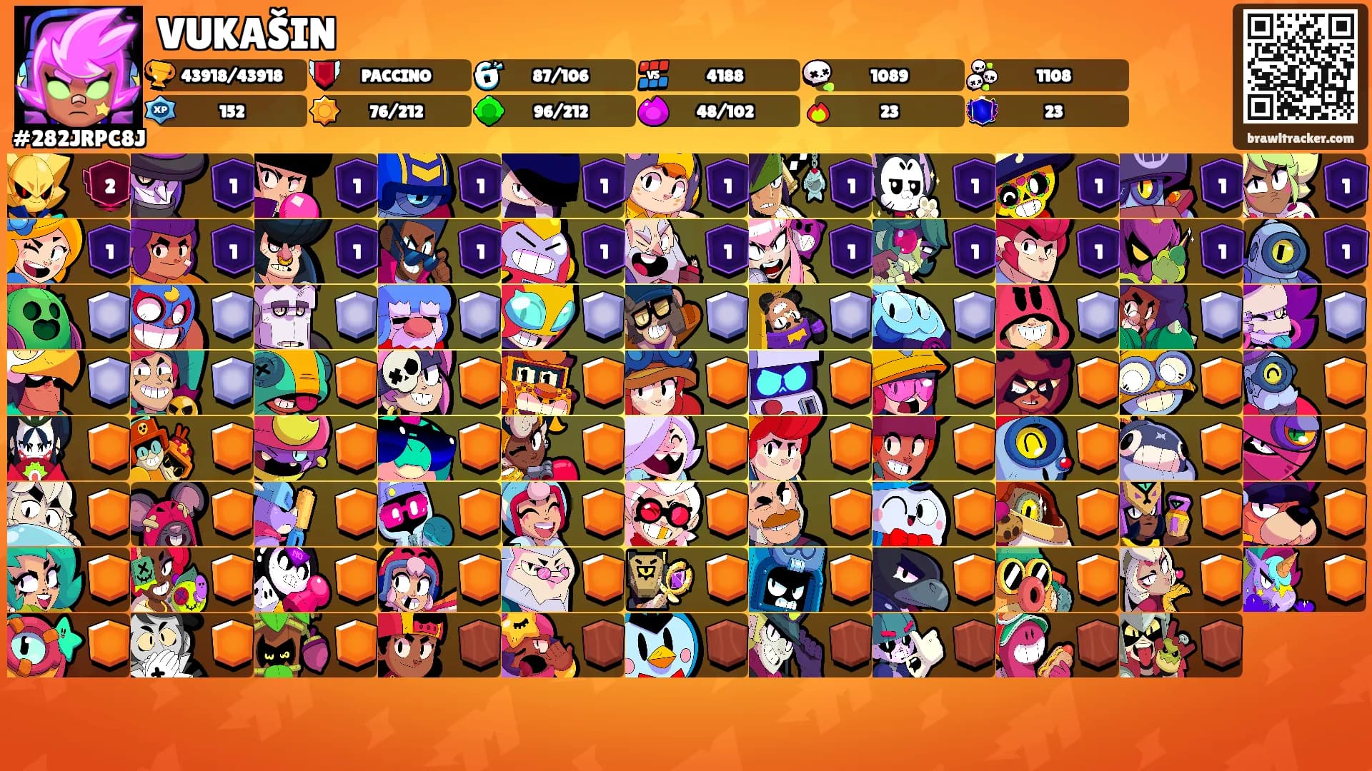 VUKAŠIN's Ranks