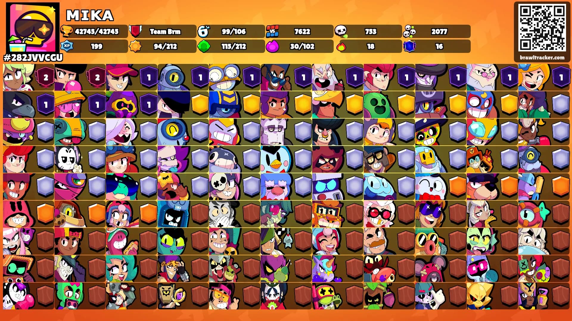 ᴍɪᴋᴀ's Ranks