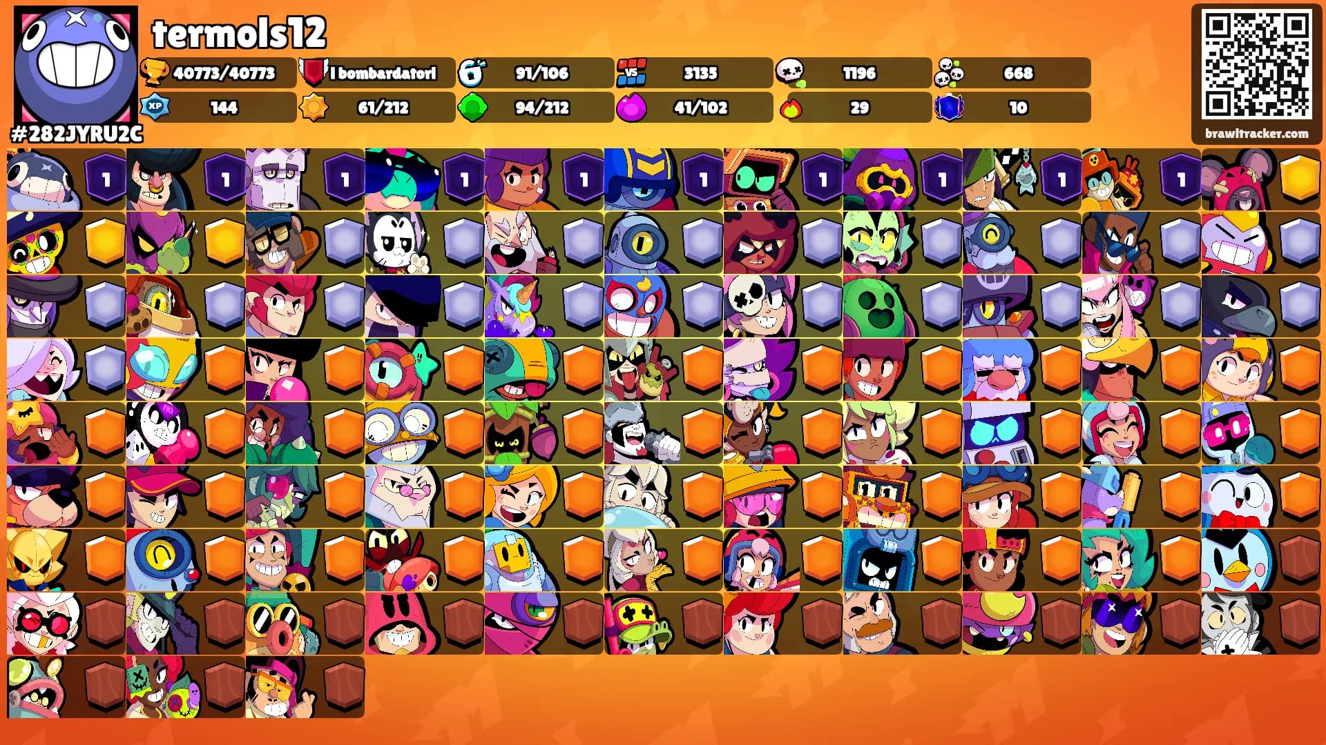 termols12's Ranks