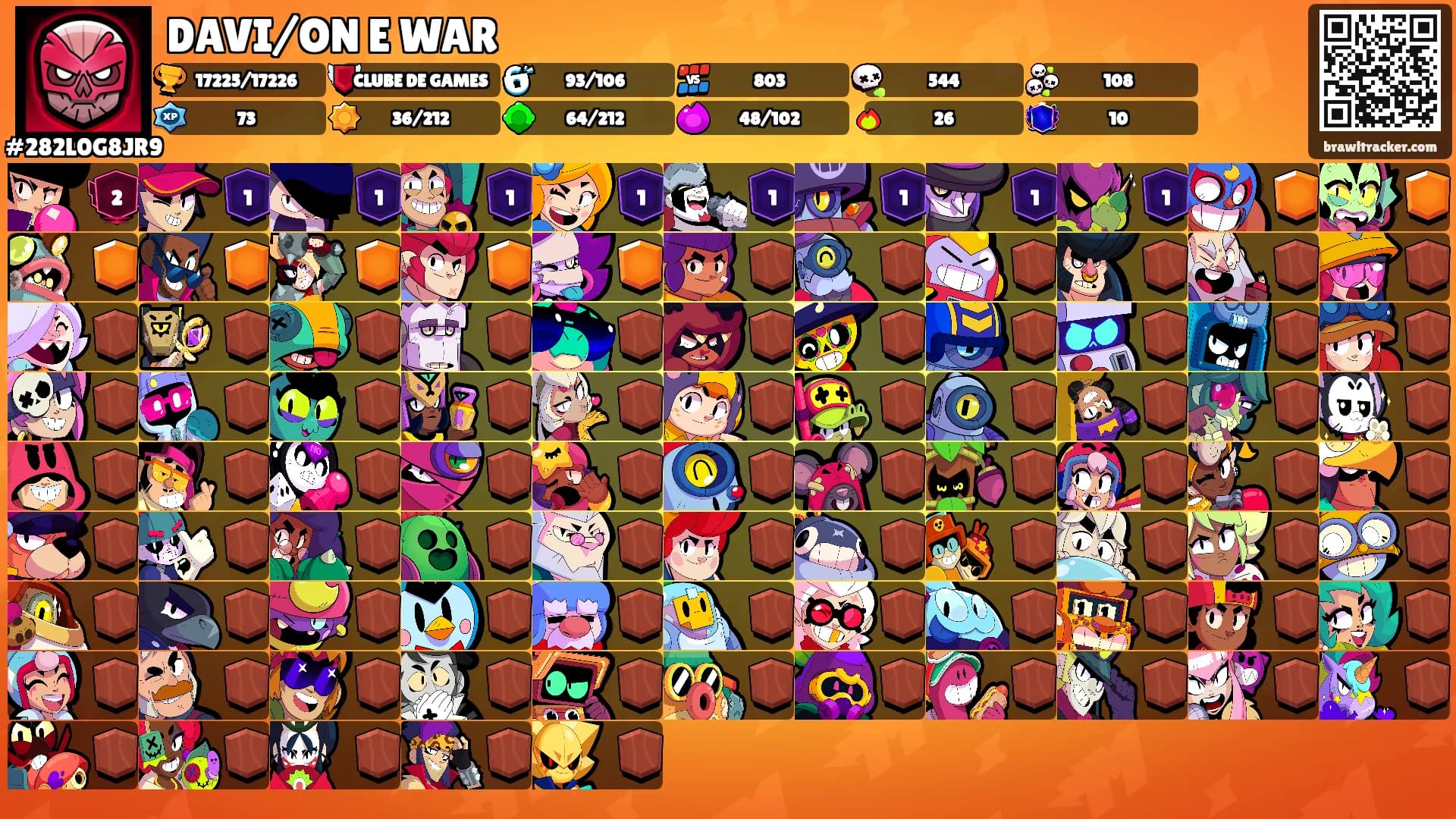 DAVI/ON E WAR's Ranks