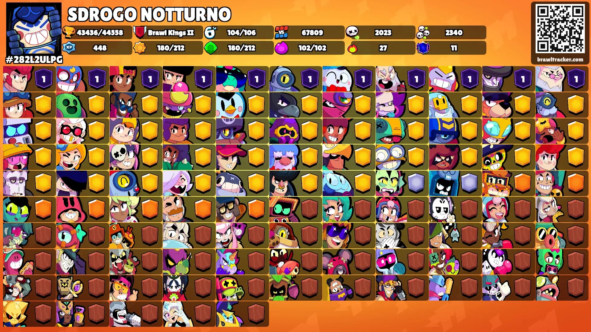 SDROGO NOTTURNO's Ranks