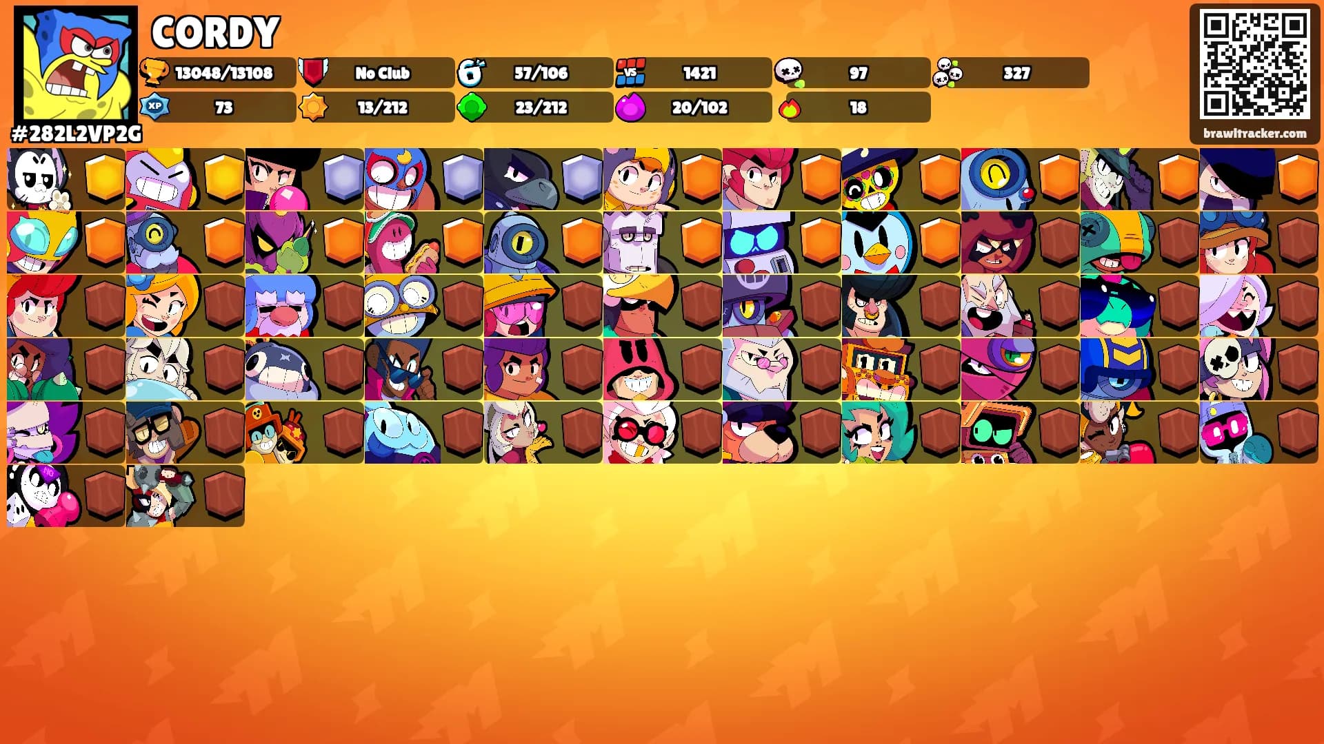 CORDY's Ranks