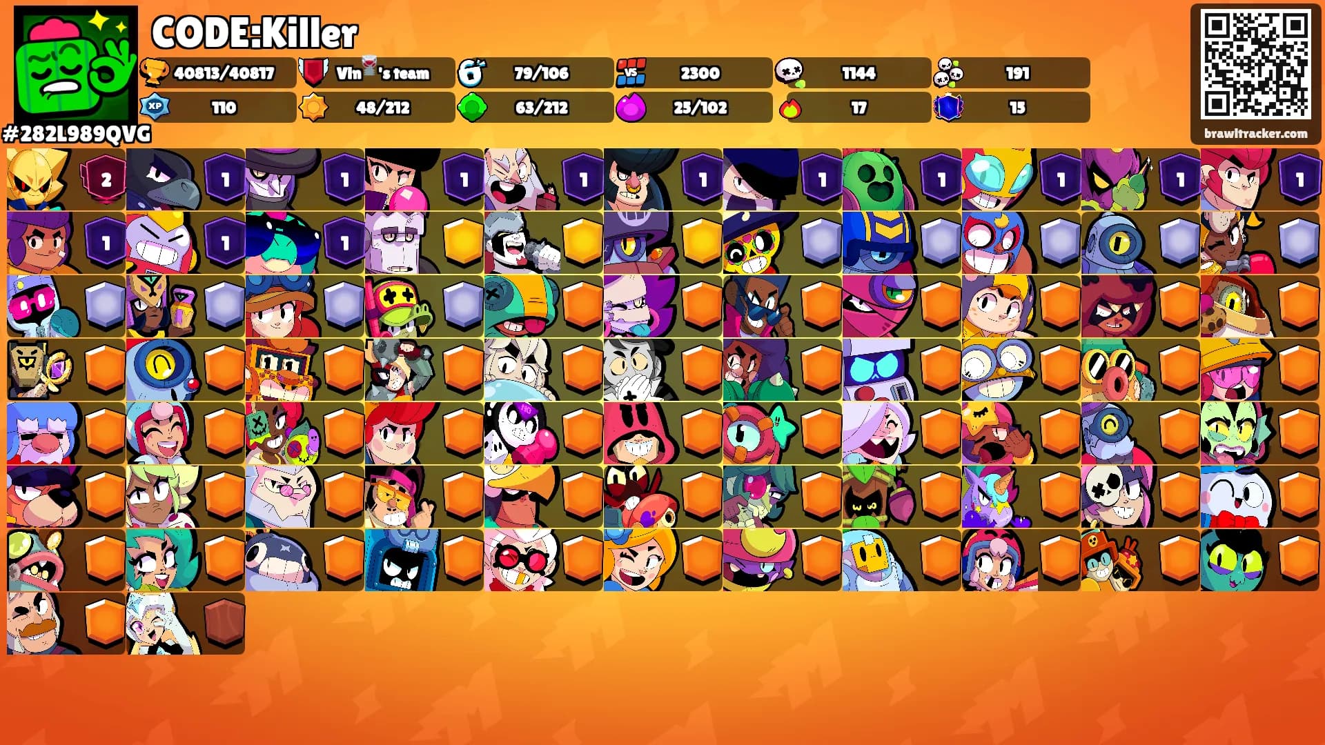 CODE:Killer's Ranks