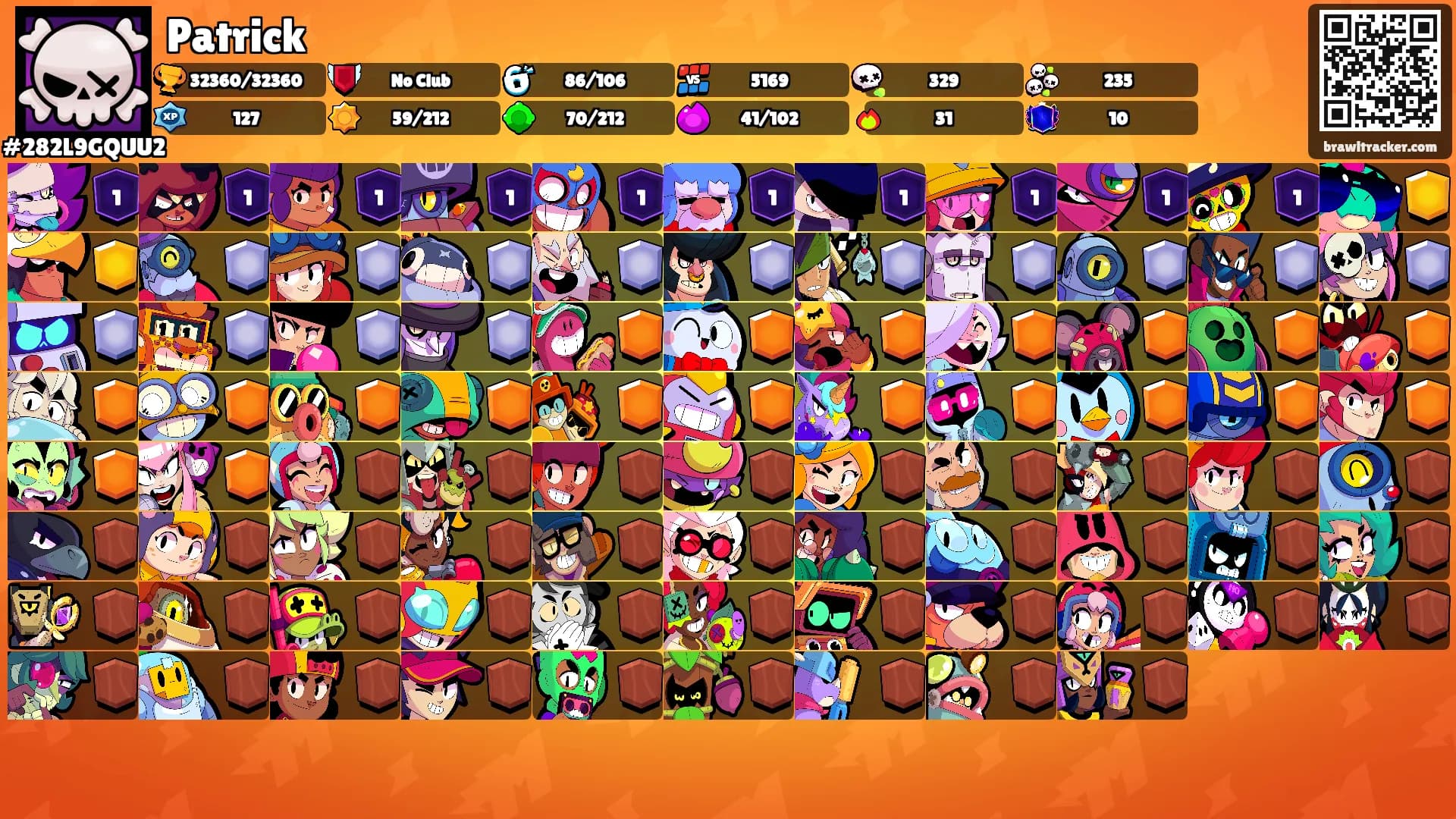 Patrick's Ranks