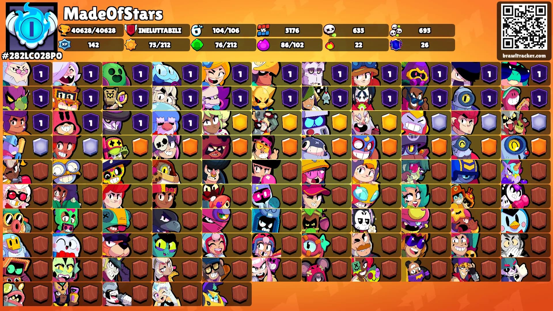 Made0fStars's Ranks