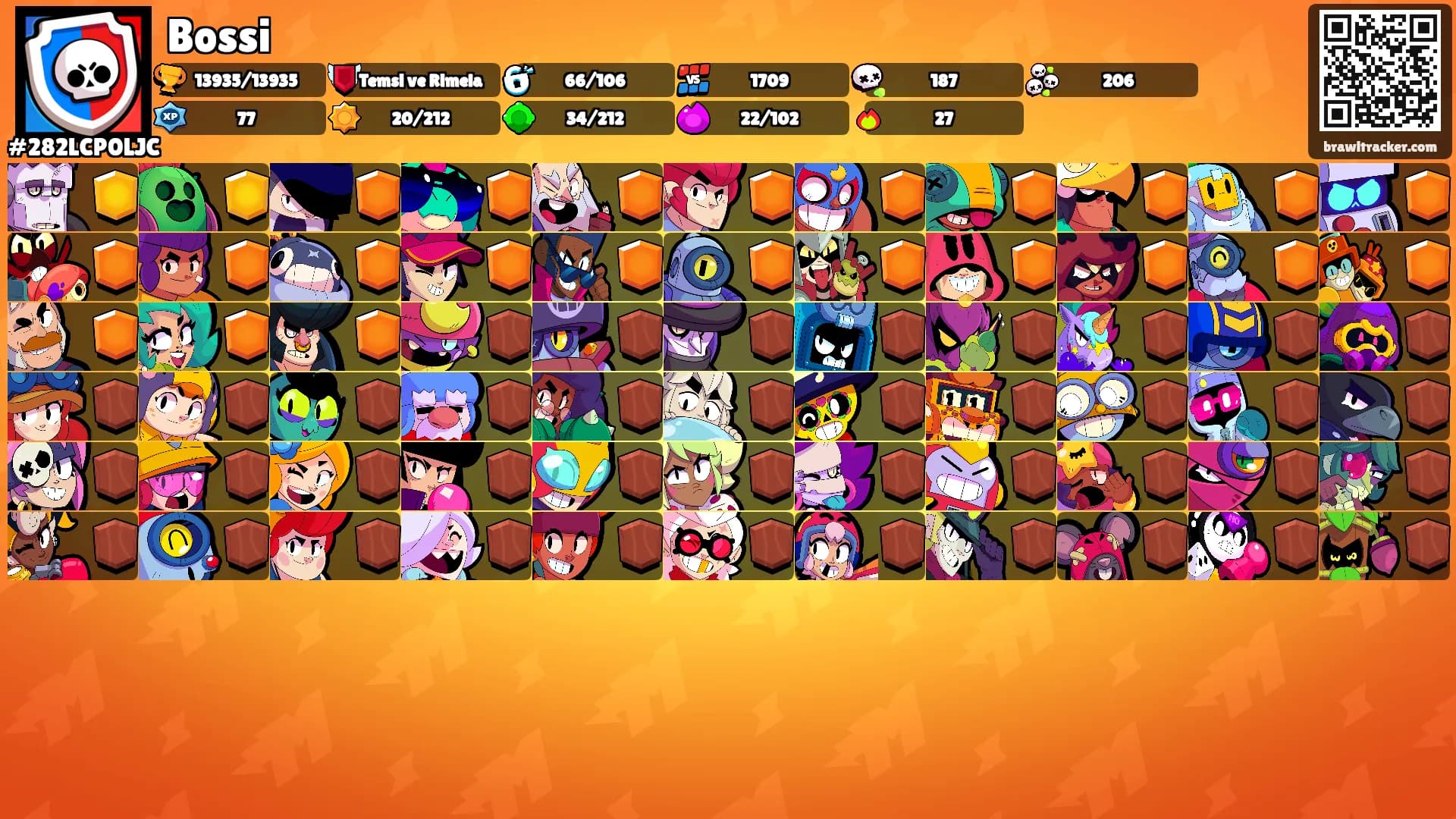 Bossi's Ranks