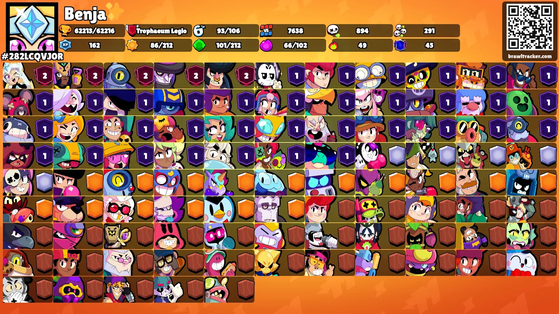 Benja✨'s Ranks
