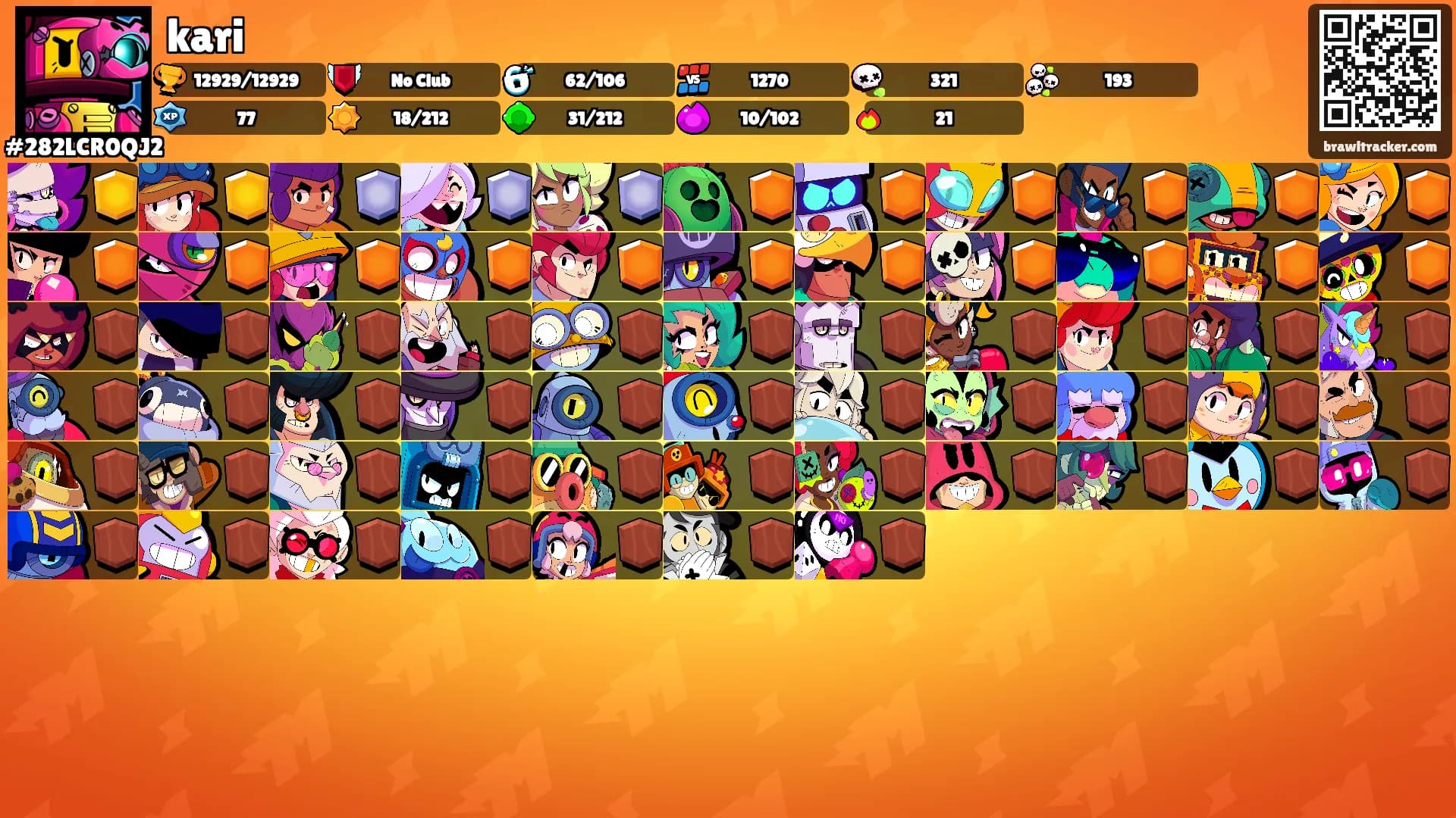 kari's Ranks