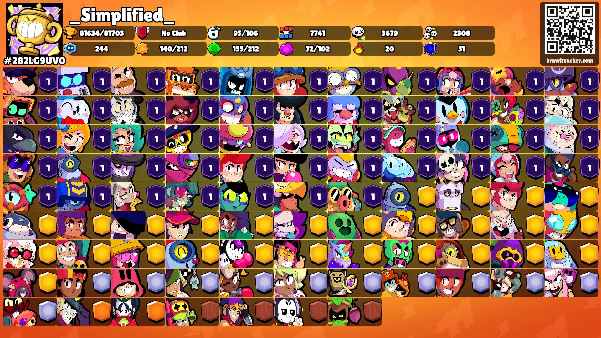 _Simplified_'s Ranks