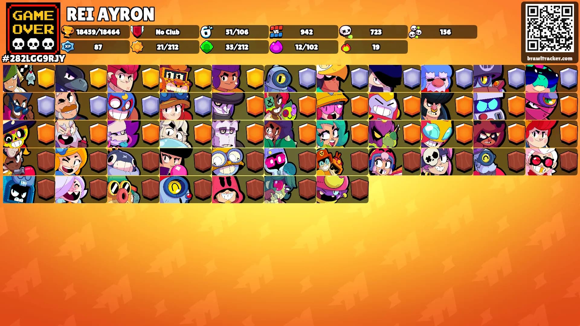 REI AYRON's Ranks
