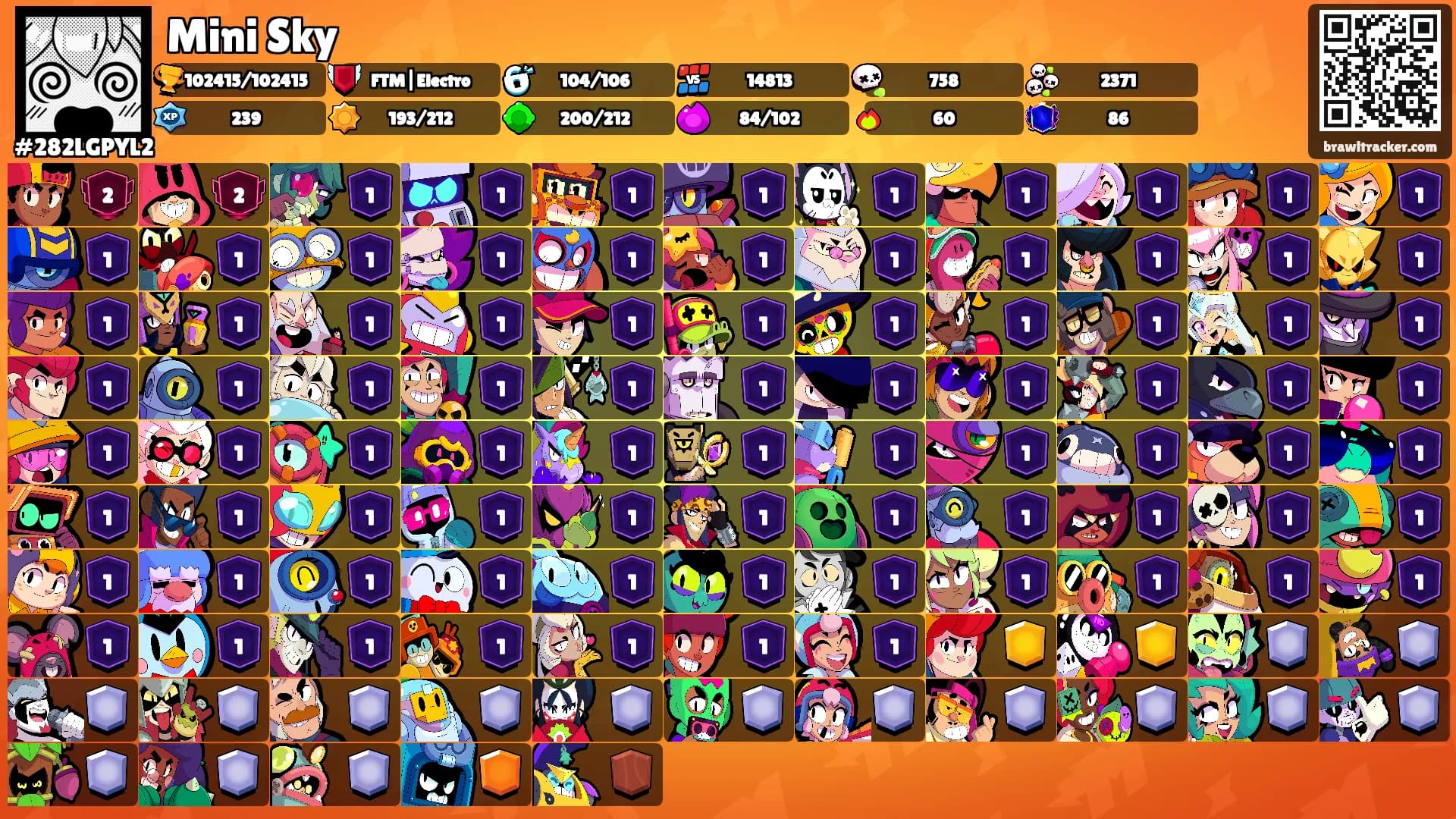 Mini Sky's Ranks