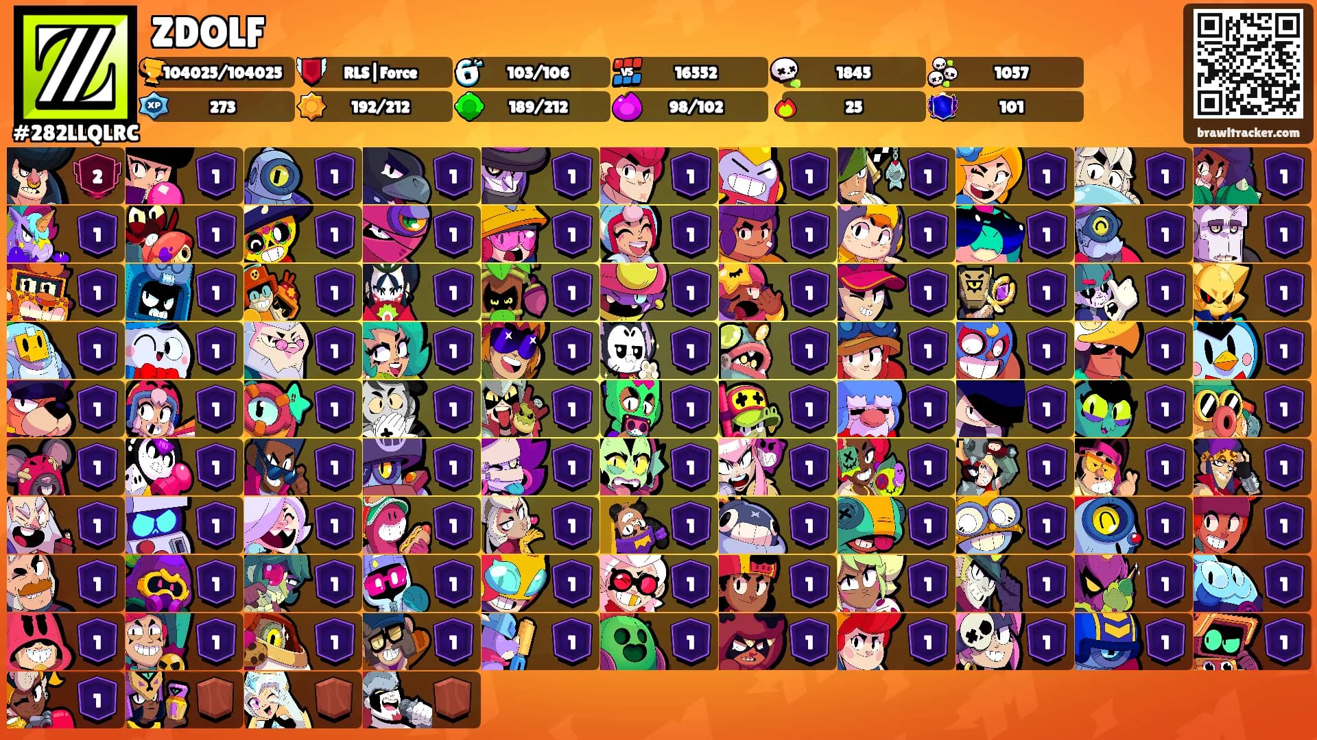 ZDOLF's Ranks