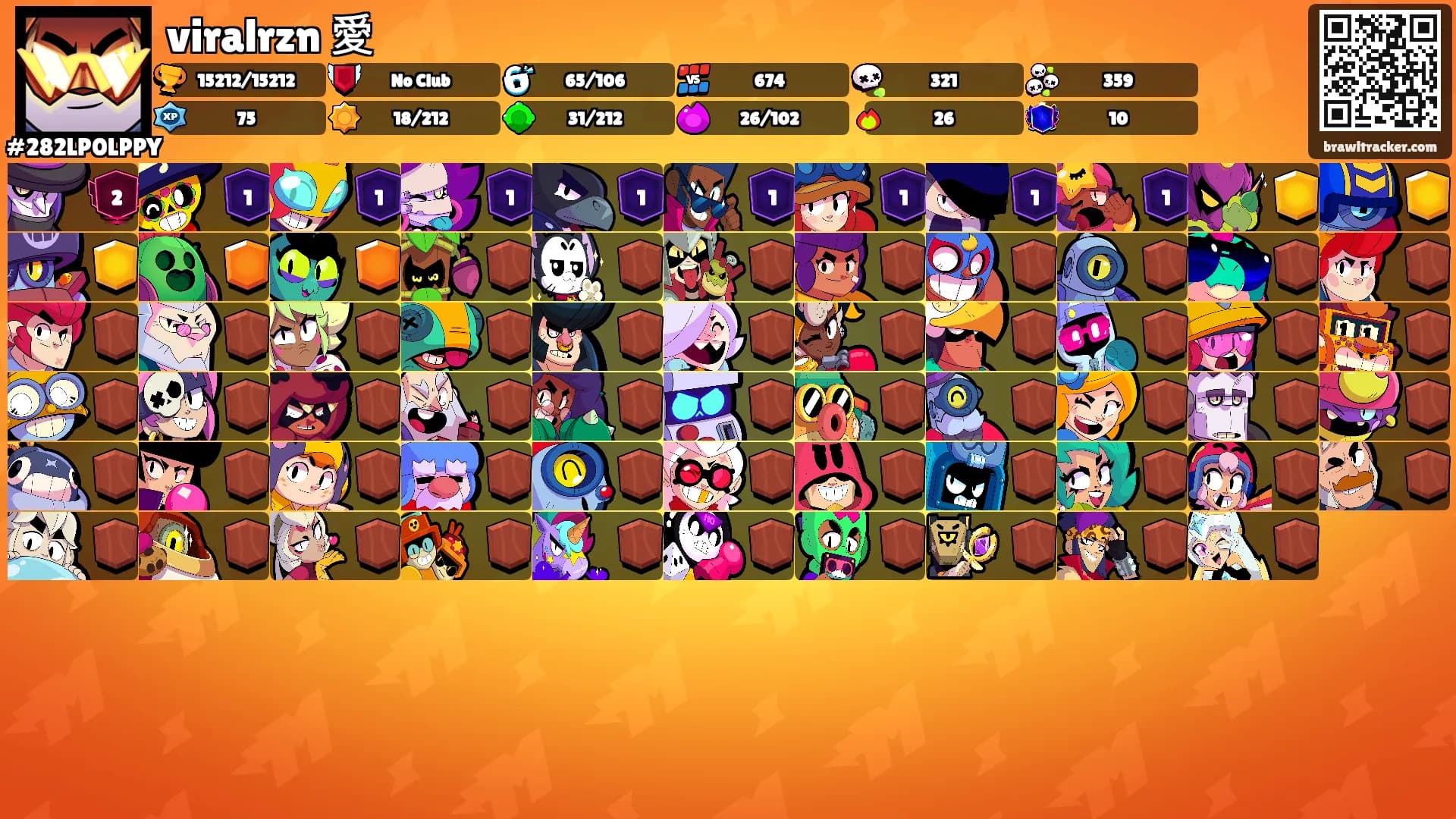 viralrzn 愛's Ranks