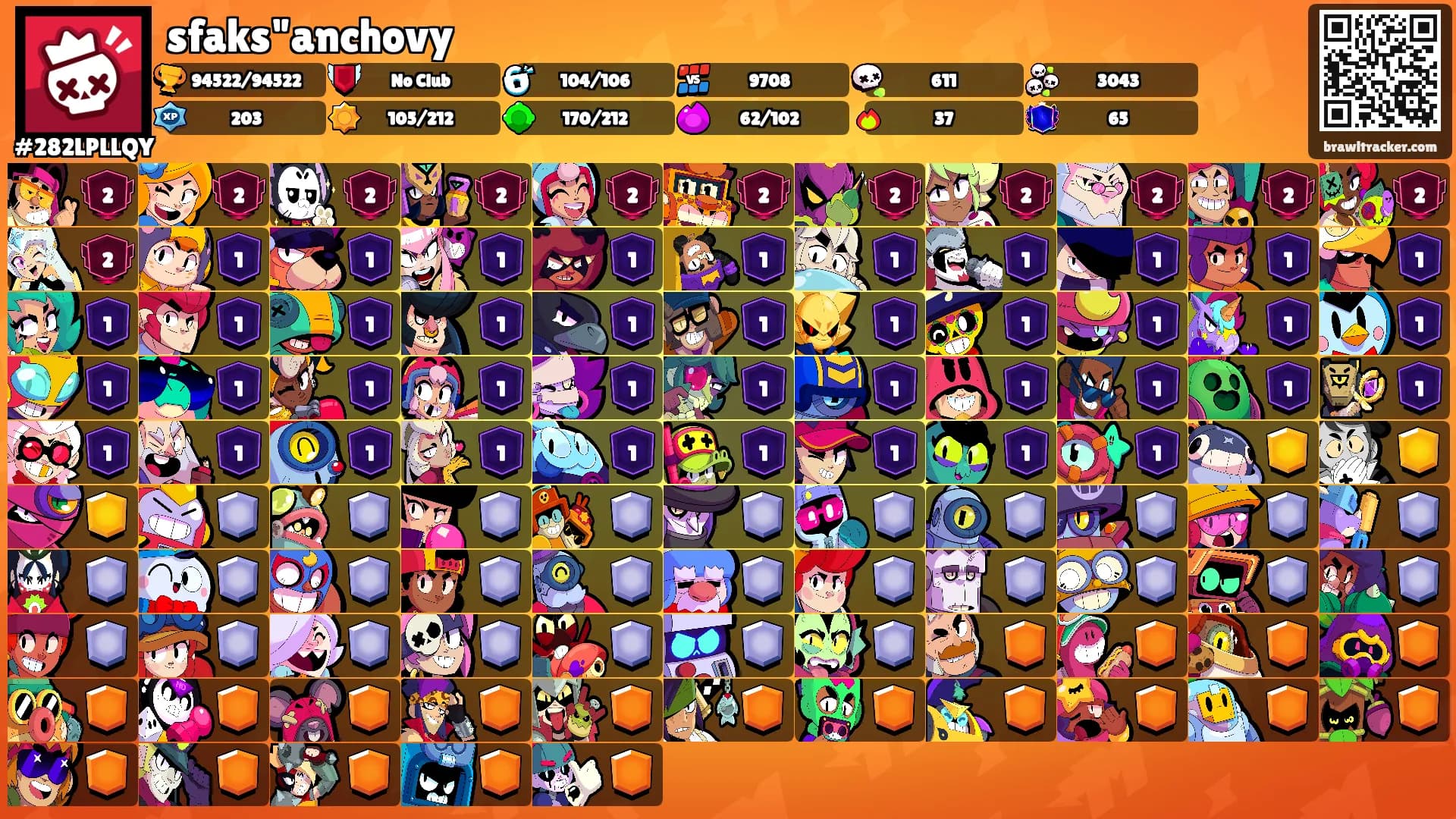 sfaks"anchovy's Ranks