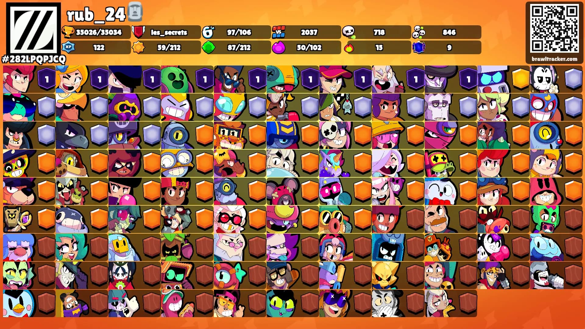 rub_24🗿's Ranks
