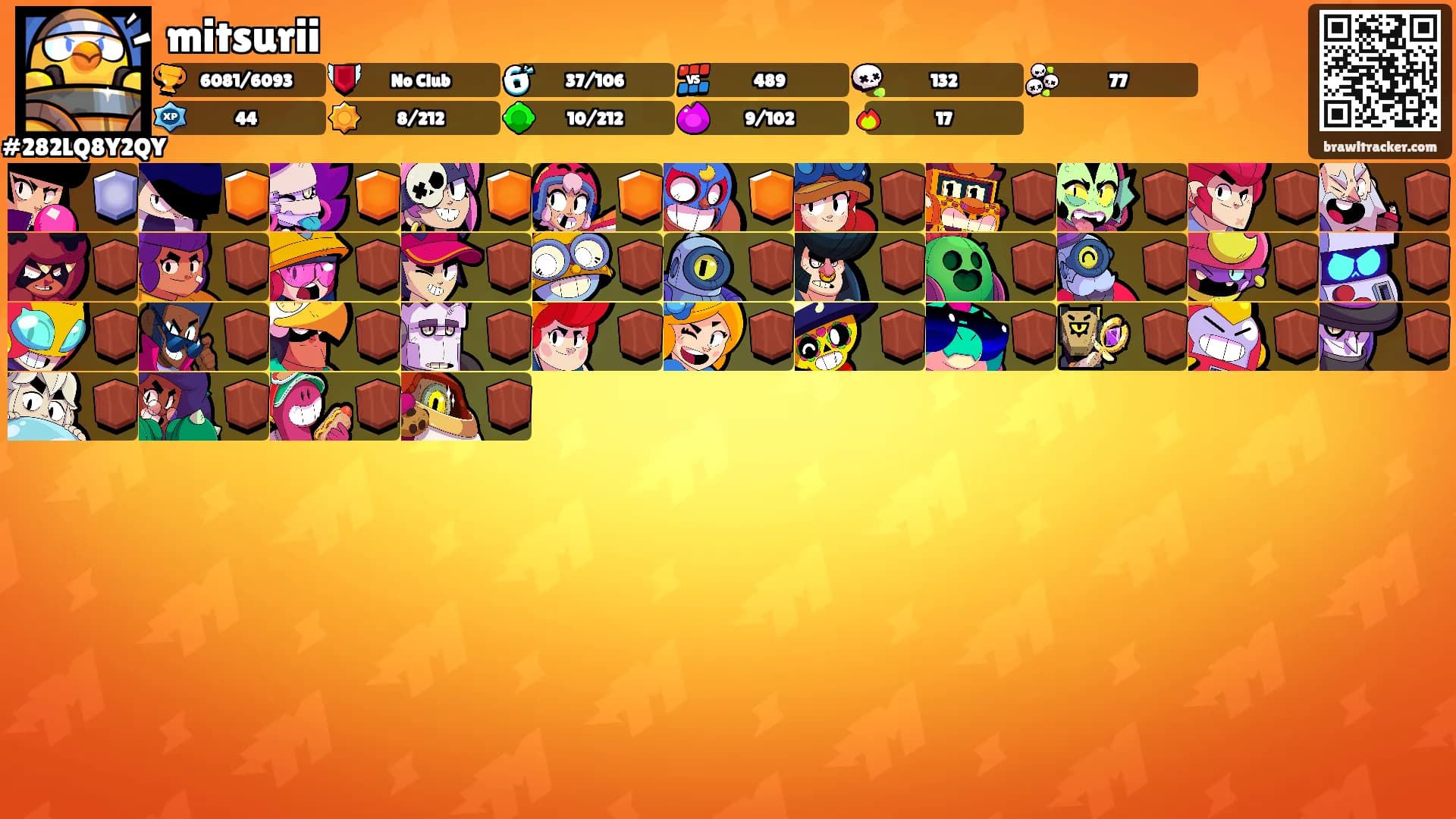 mitsurii's Ranks