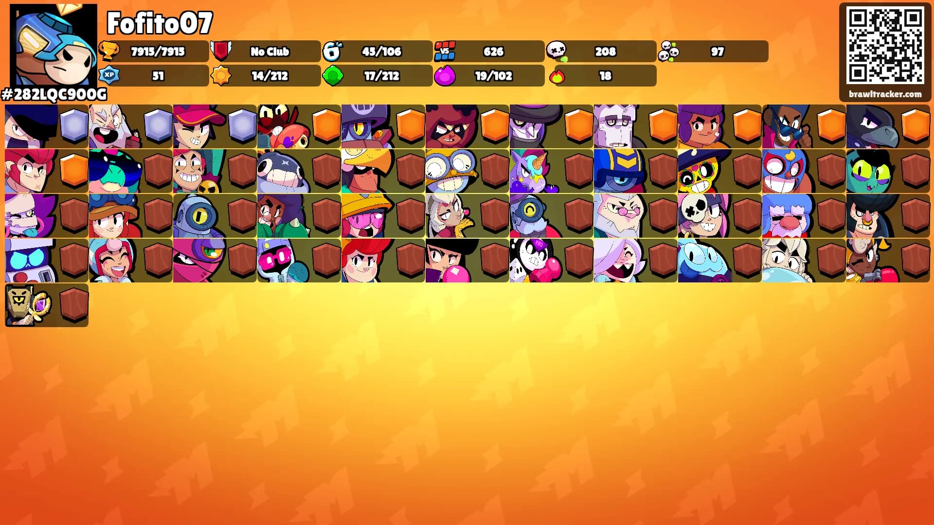 Fofito07's Ranks