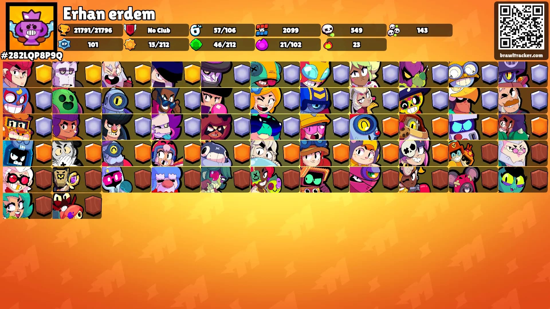 Erhan erdem's Ranks