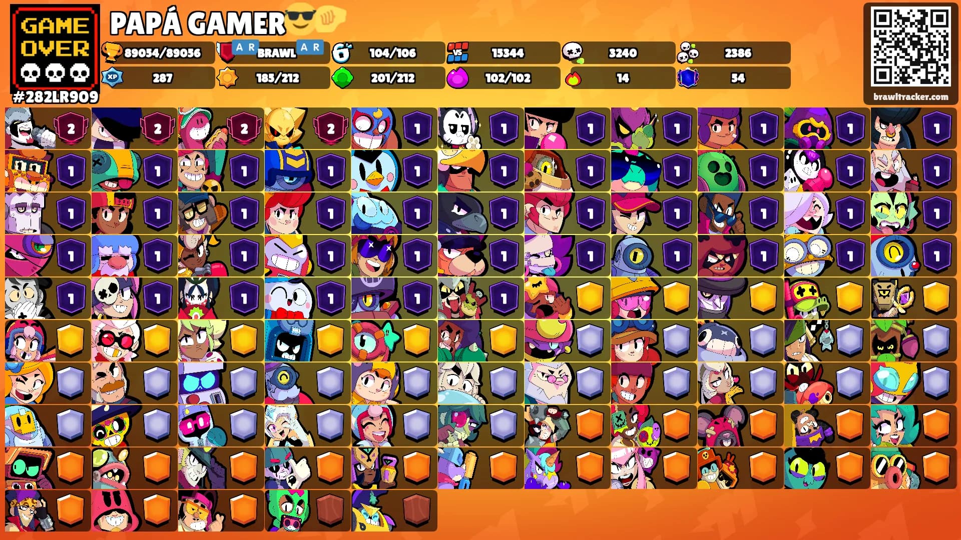 PAPÁ GAMER😎🤏's Ranks