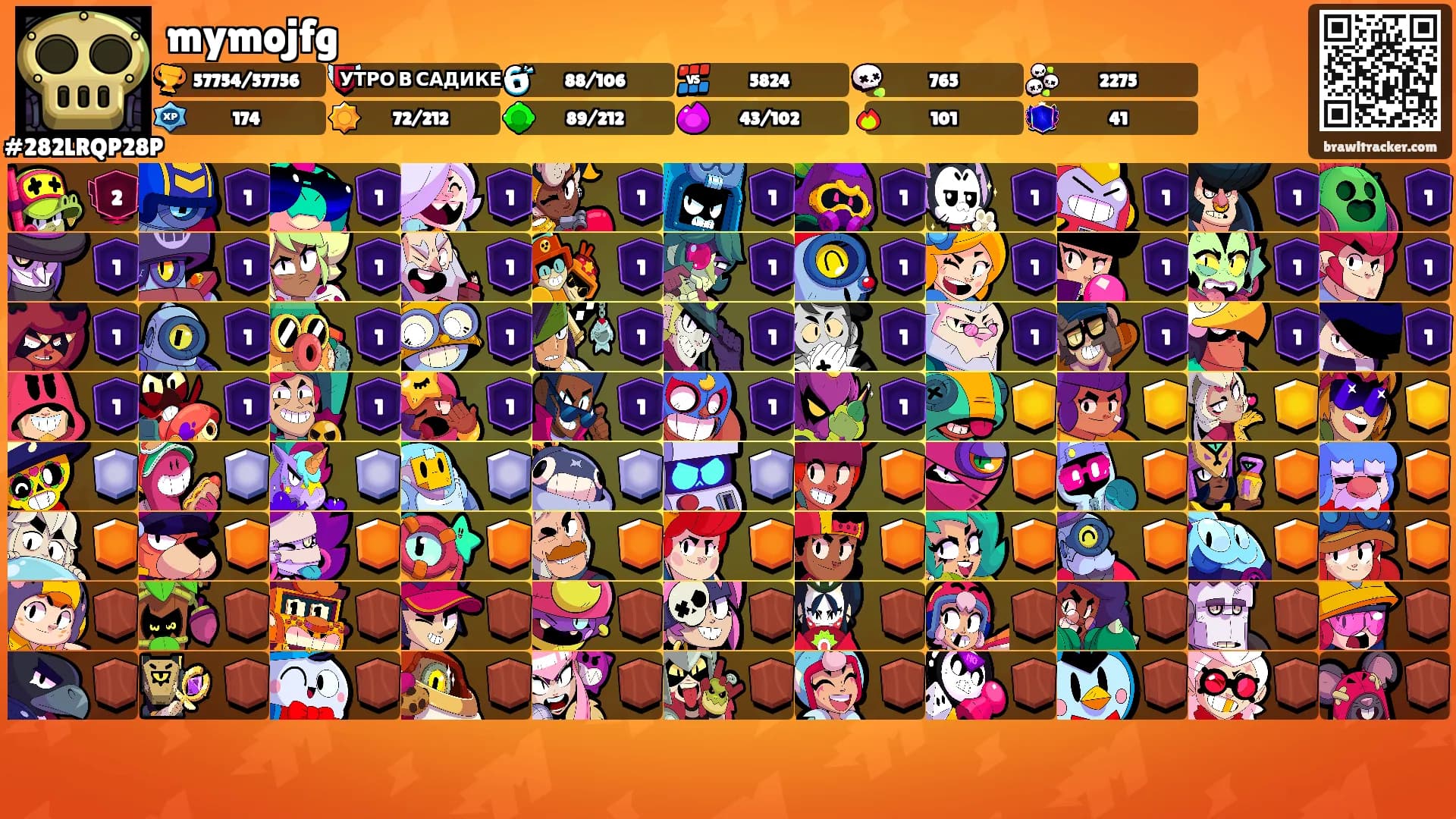 mymojfg's Ranks
