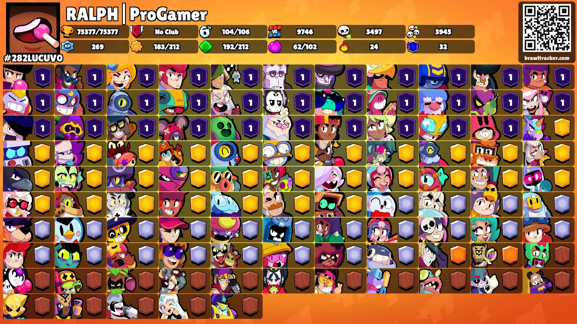 RALPH|ProGamer's Ranks