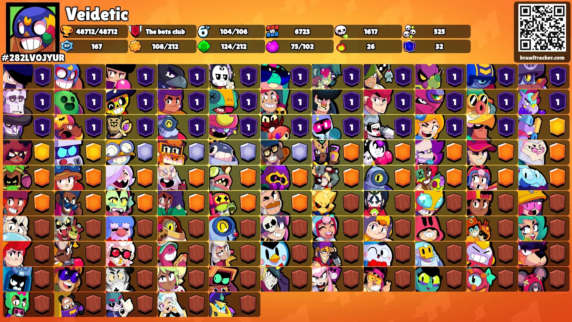 Veidetic's Ranks