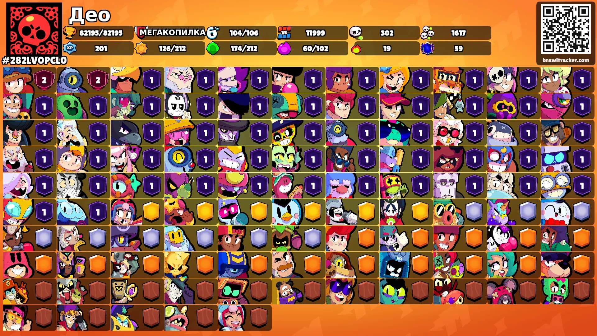 Део's Ranks