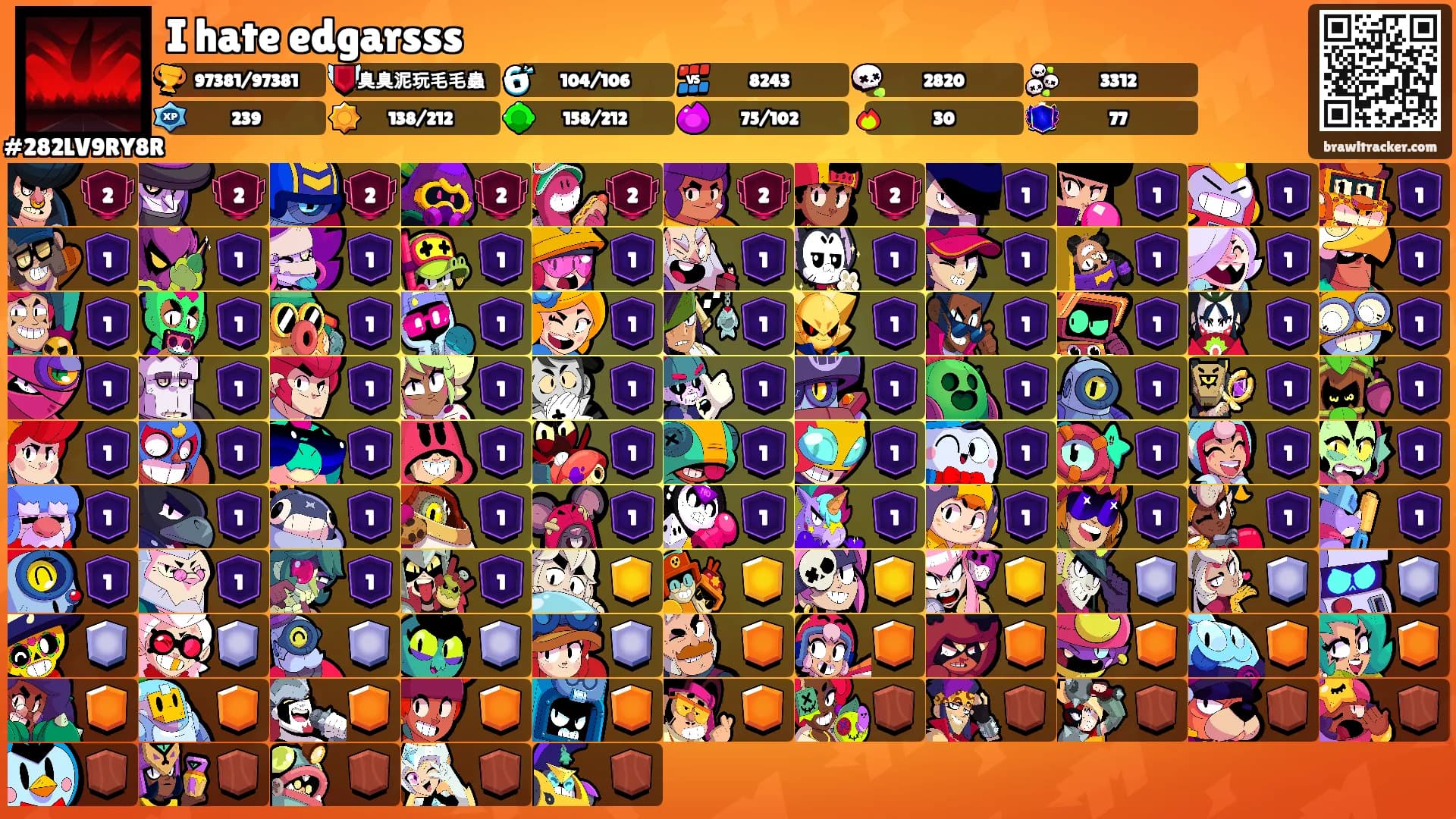 I hate edgarsss's Ranks