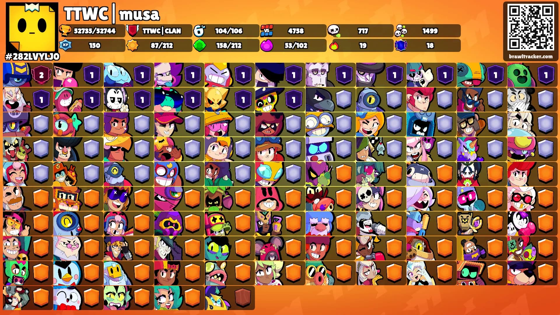 TTWC|musa's Ranks