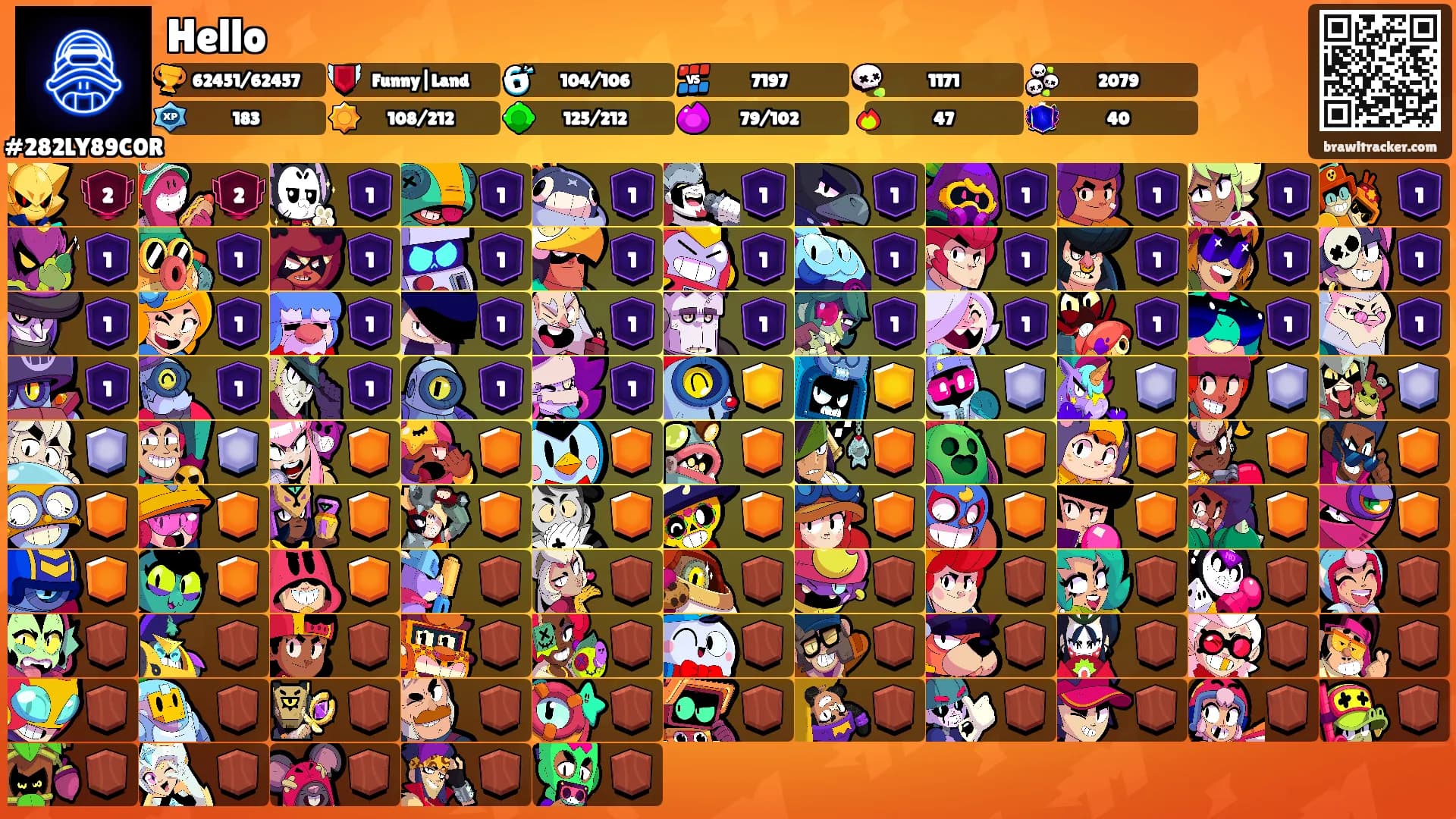 Hello's Ranks