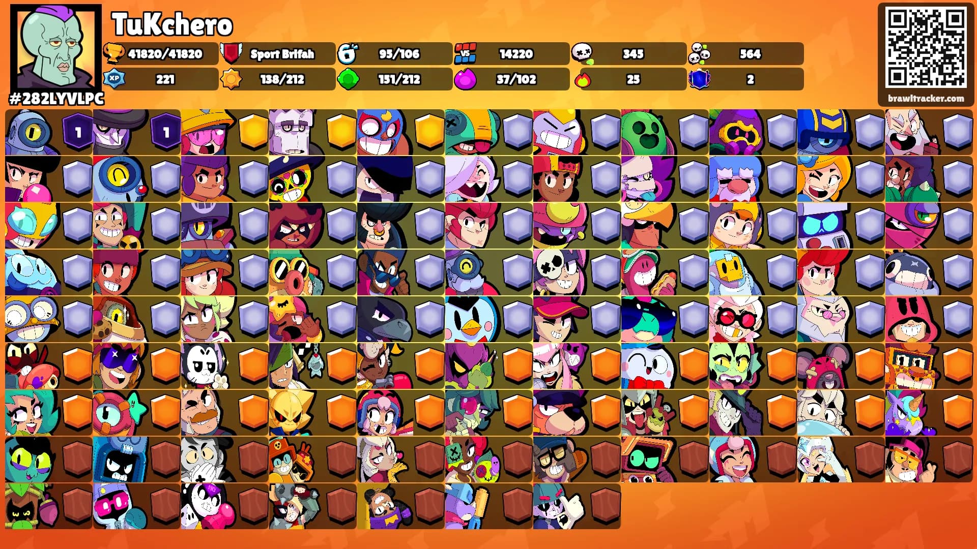 TuKchero's Ranks