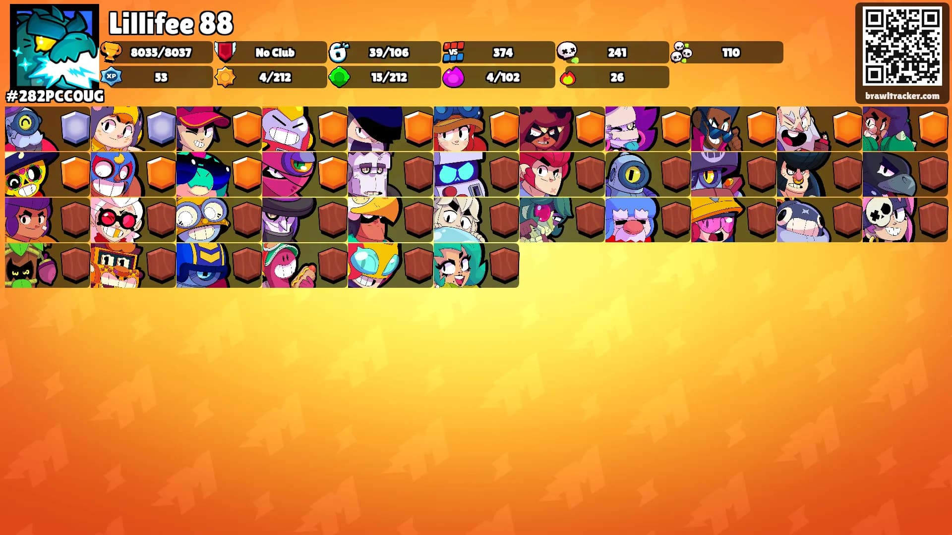 Lillifee 88's Ranks