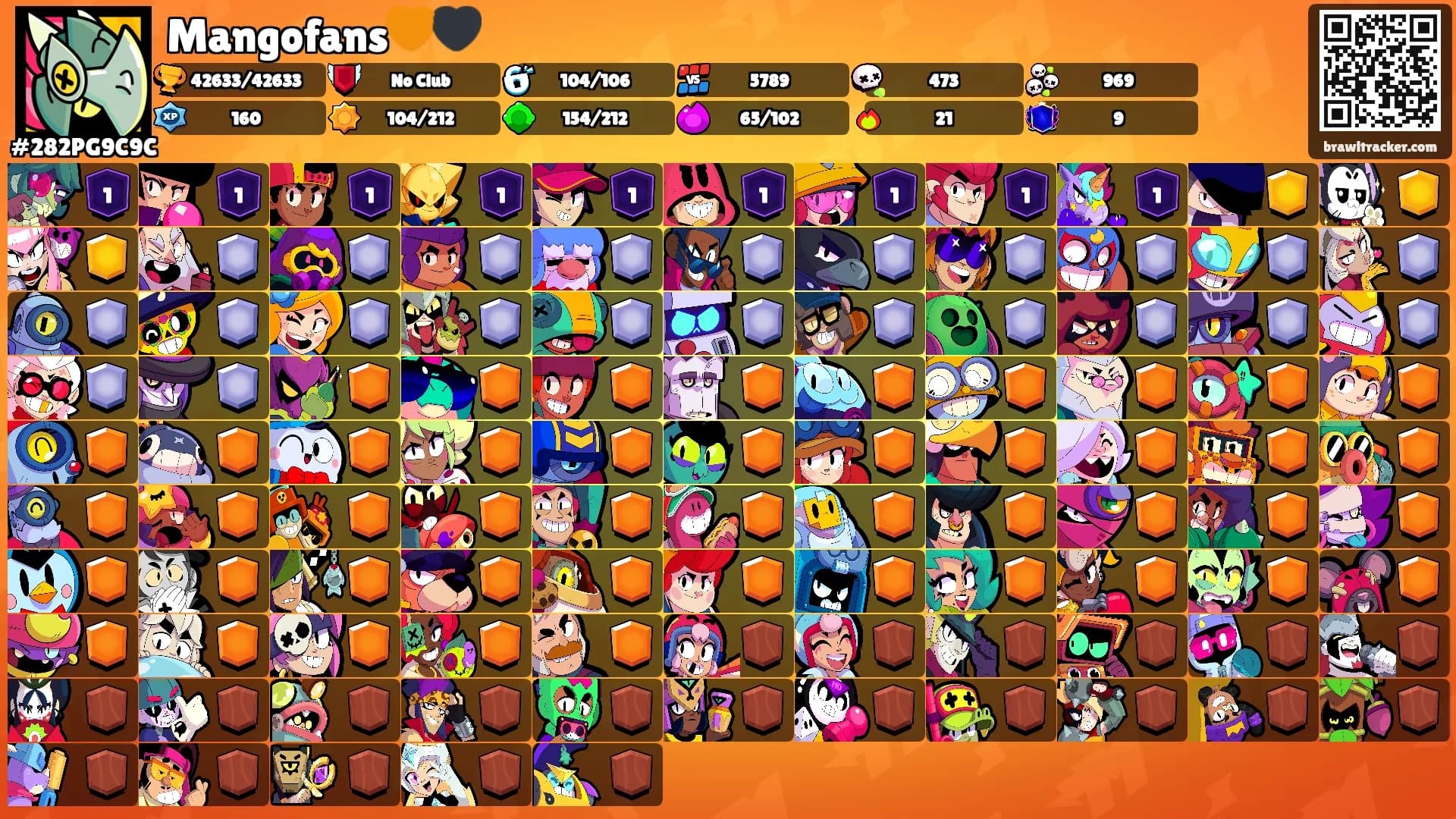 Mangofans🧡🖤's Ranks