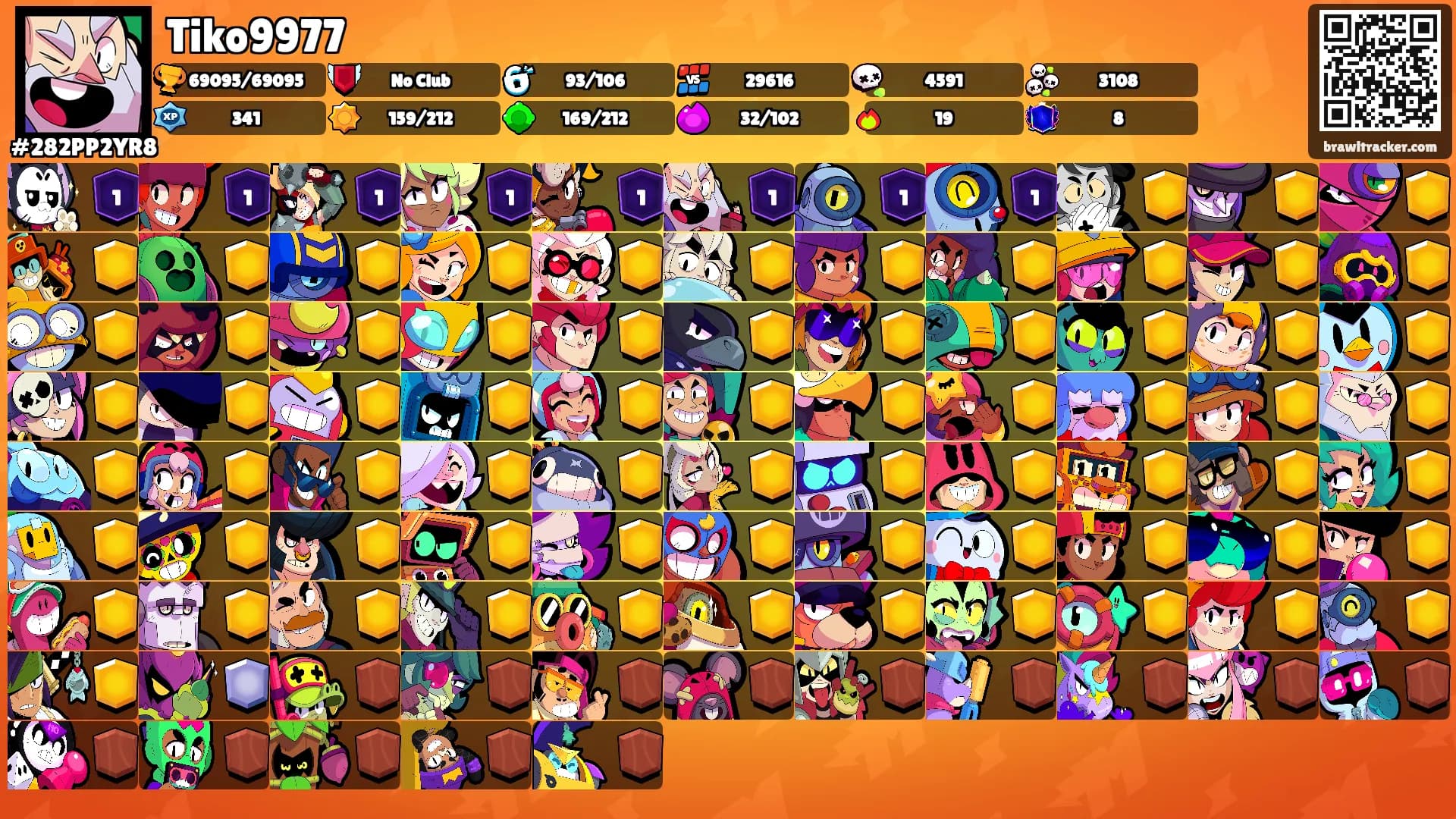 Tiko9977's Ranks