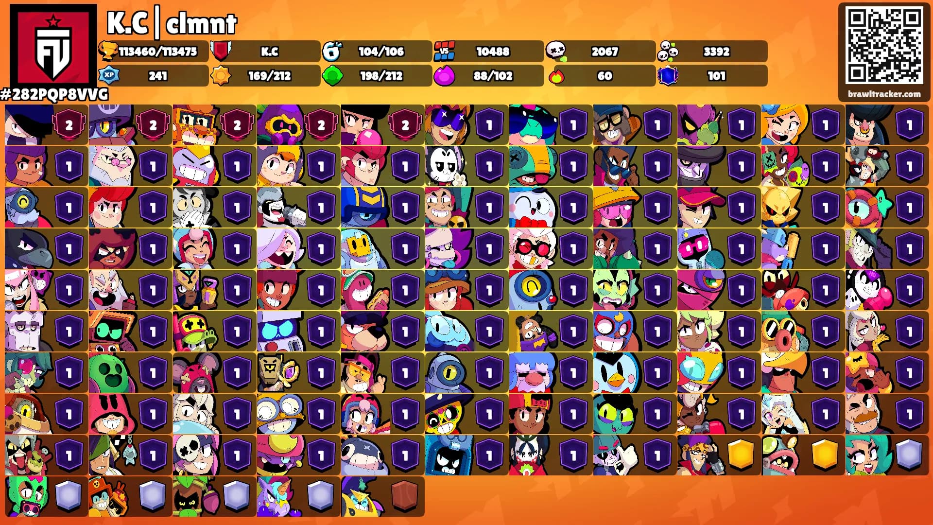 K.C|clmnt's Ranks