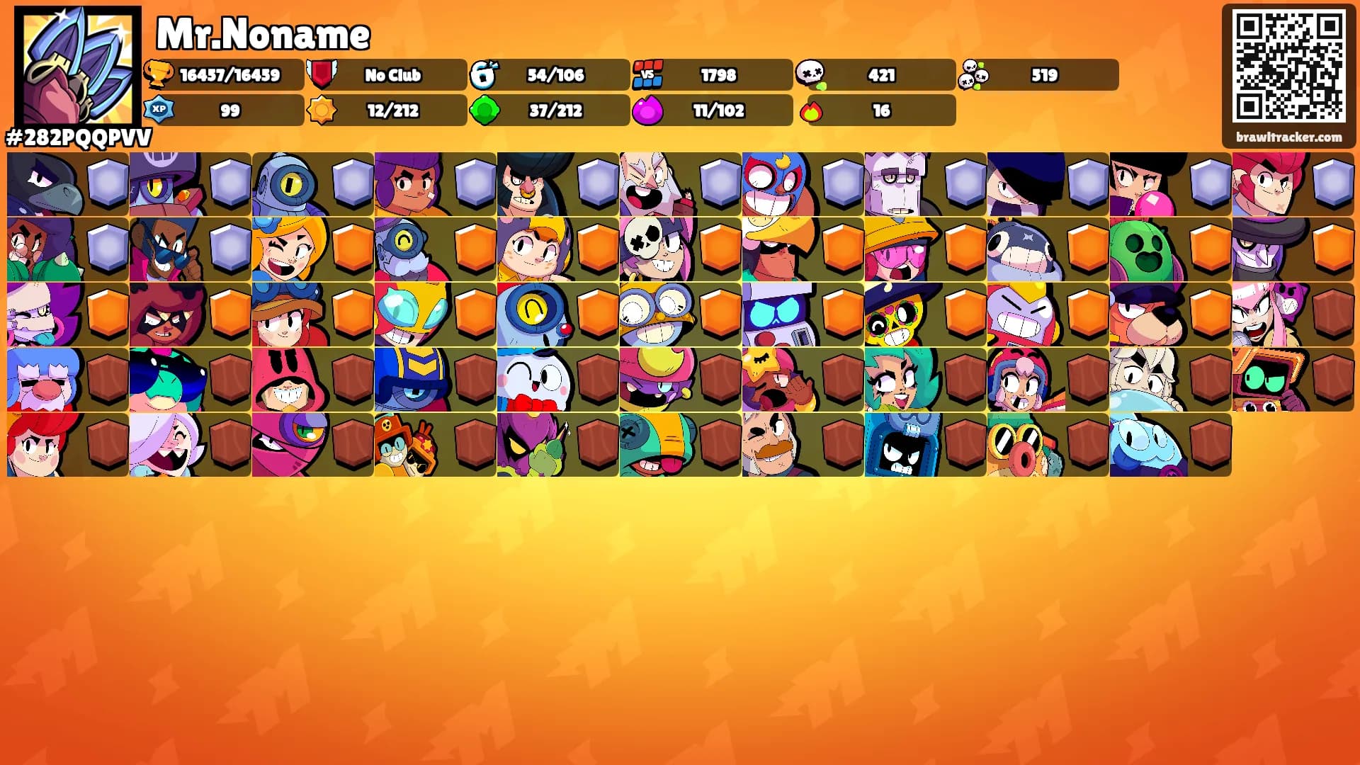 Mr.Noname's Ranks
