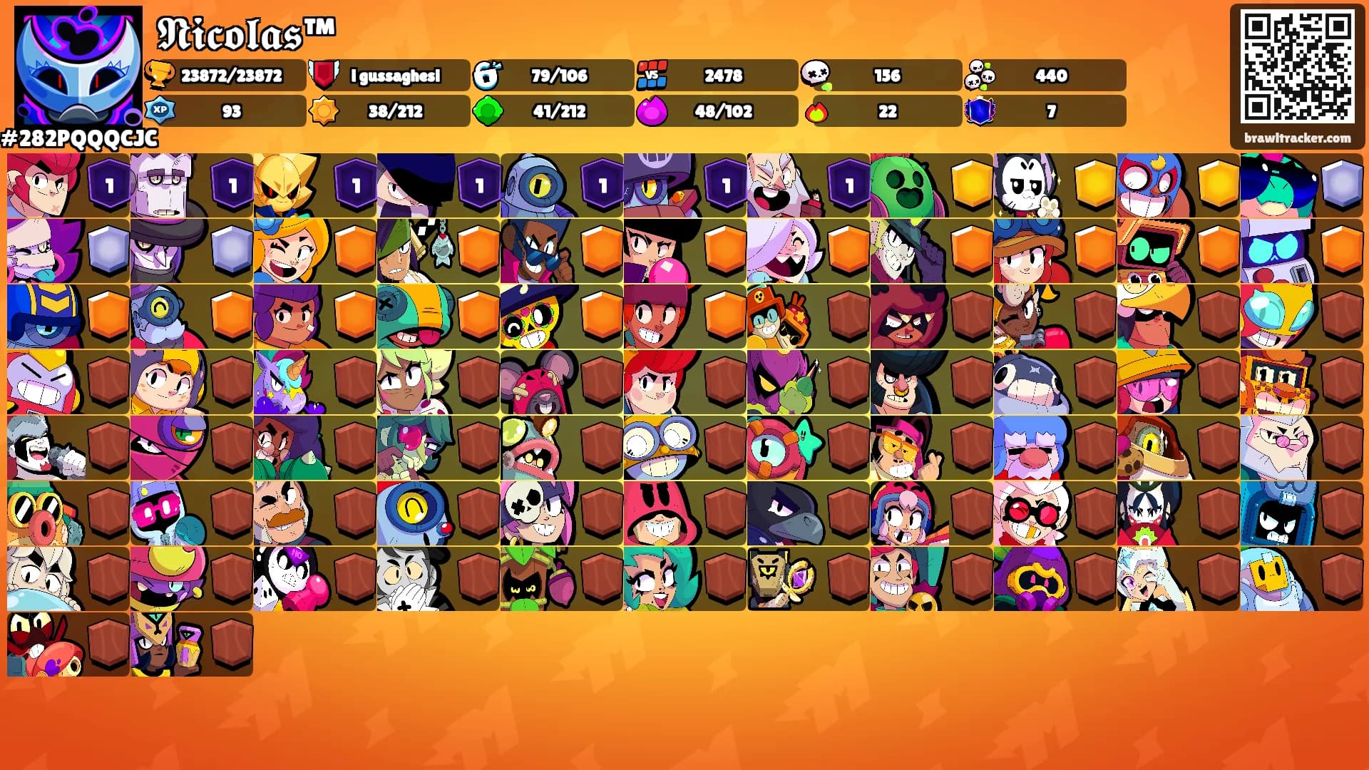 𝕹𝖎𝖈𝖔𝖑𝖆𝖘™'s Ranks