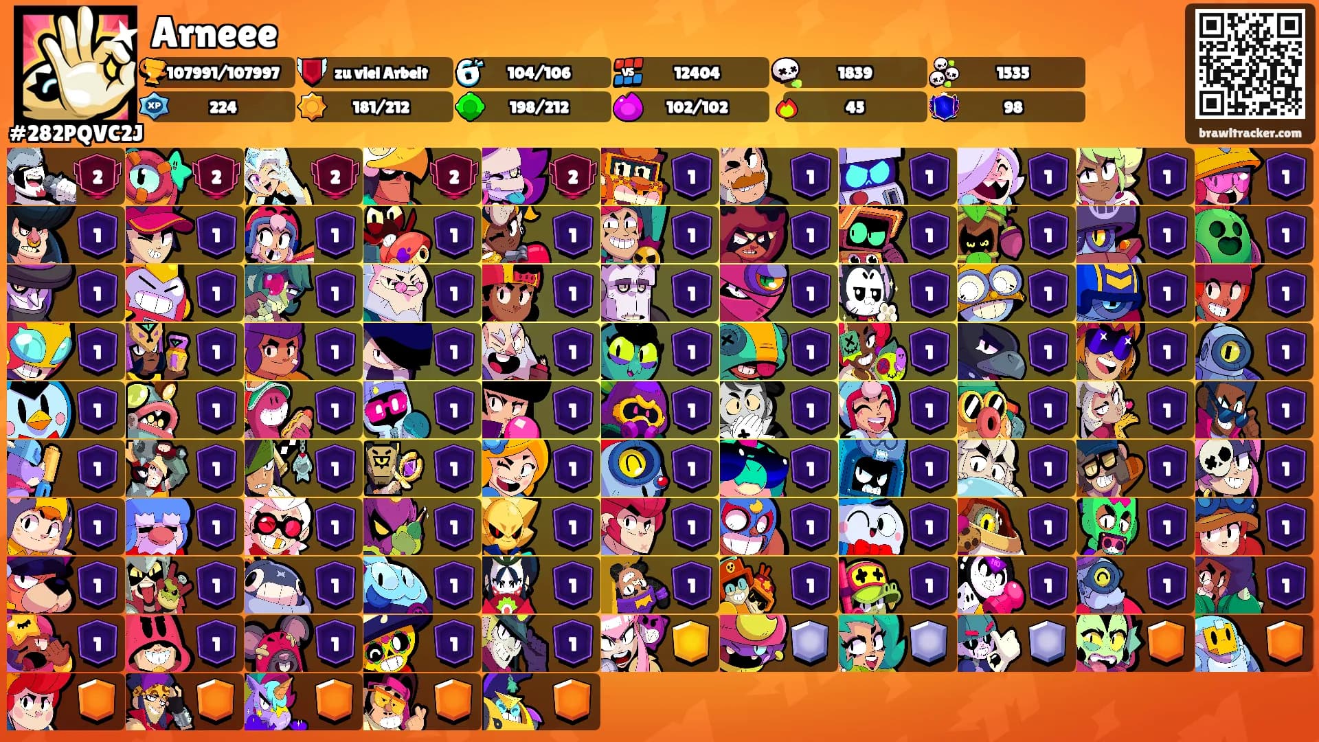Arneee's Ranks