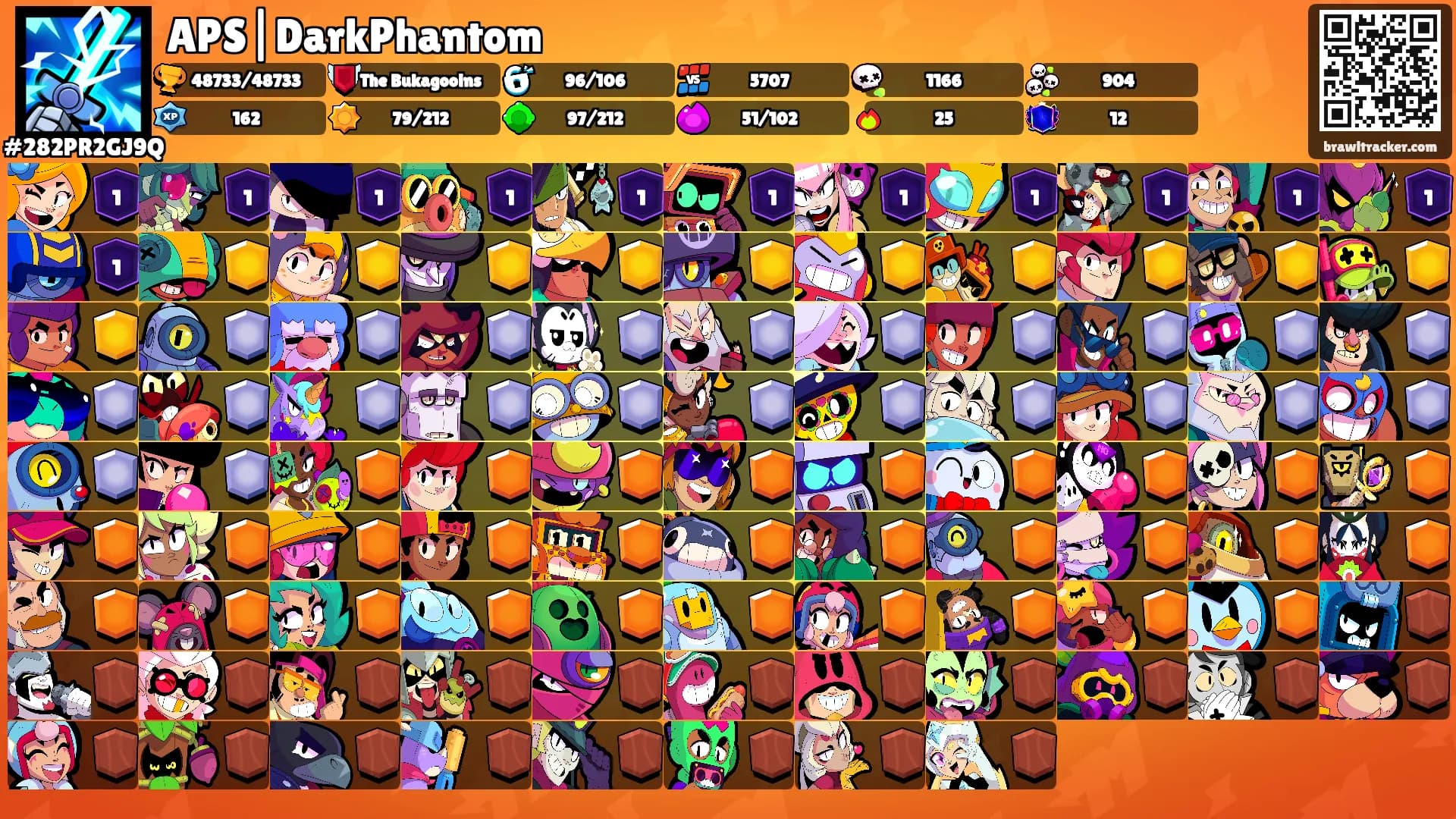 APS|DarkPhantom's Ranks