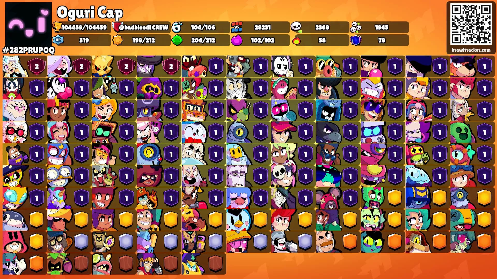 Oguri Cap's Ranks