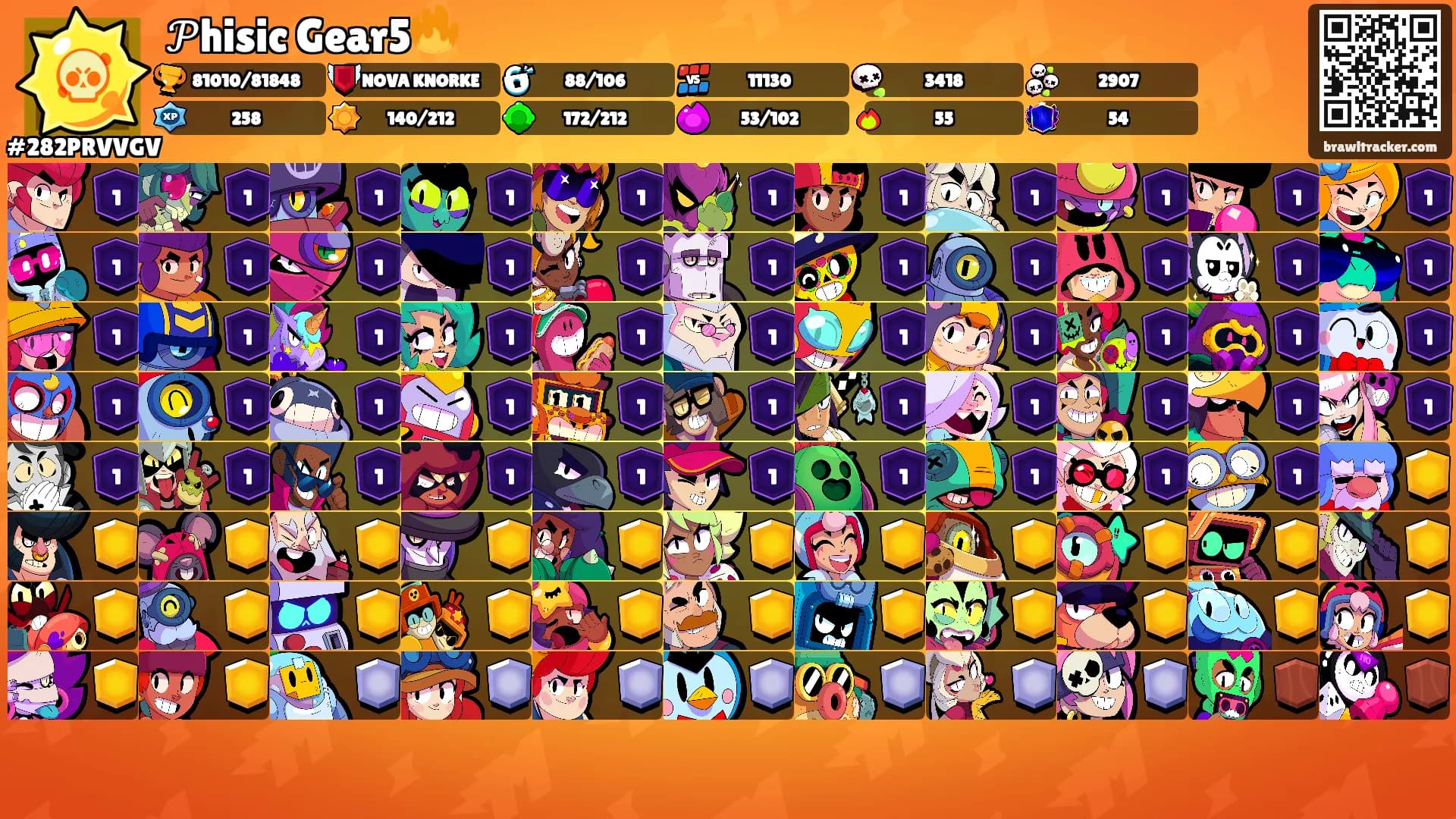 𝒫hisic Gear5🔥's Ranks