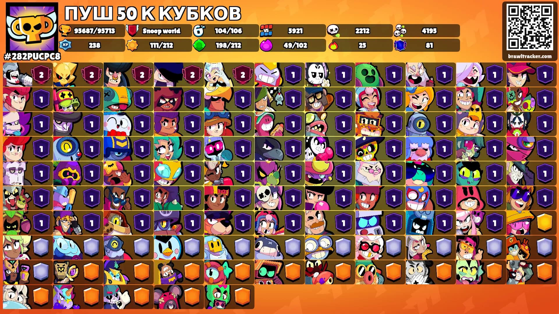ПУШ 50 К КУБКОВ's Ranks